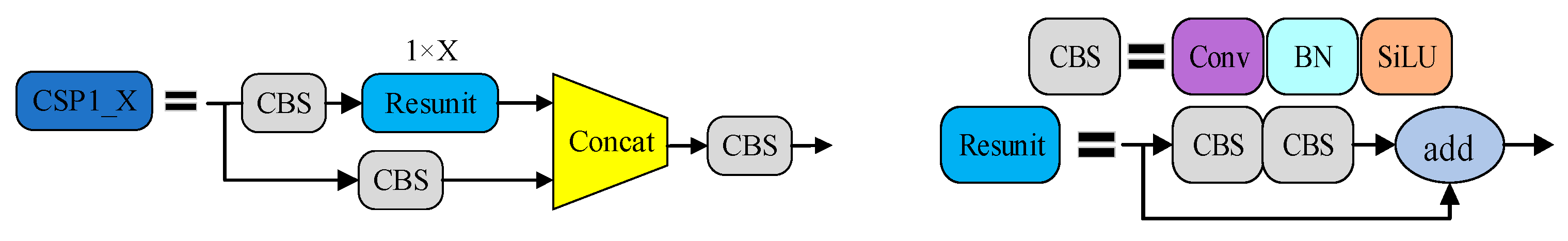 Electronics 12 03151 g005 Electronics 12 03151 g005