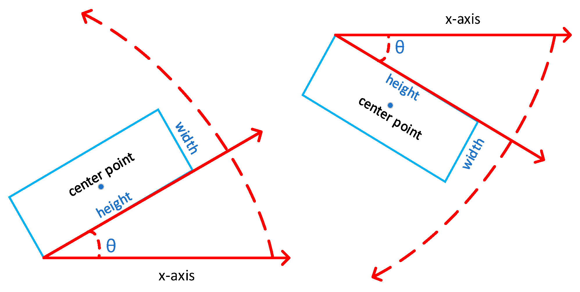 Electronics 12 03151 g009 Electronics 12 03151 g009