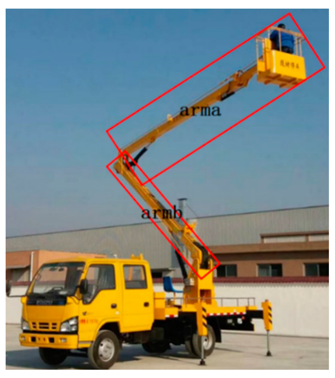 Electronics 12 03151 g015 Electronics 12 03151 g015