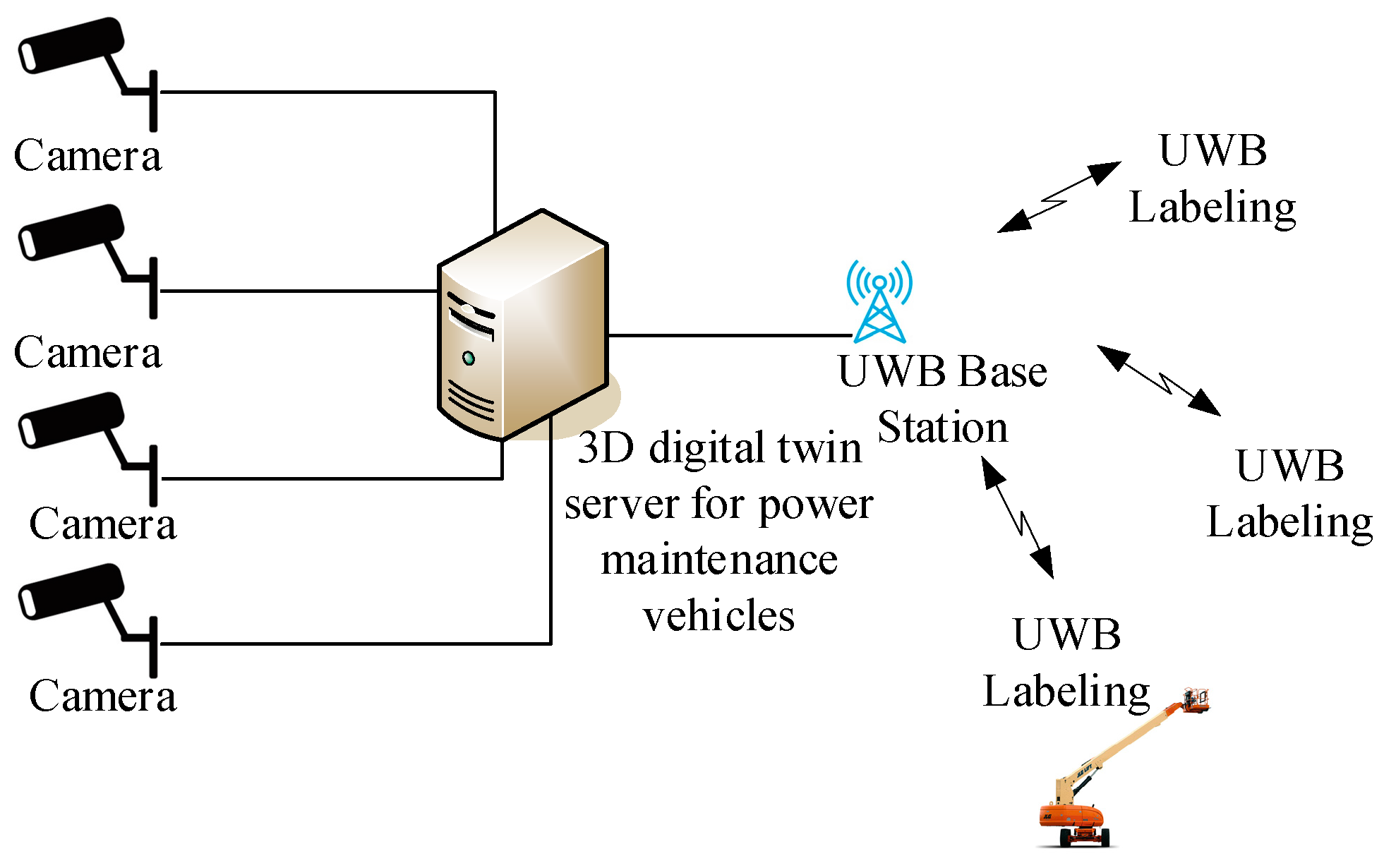 Electronics 12 03151 g019 Electronics 12 03151 g019