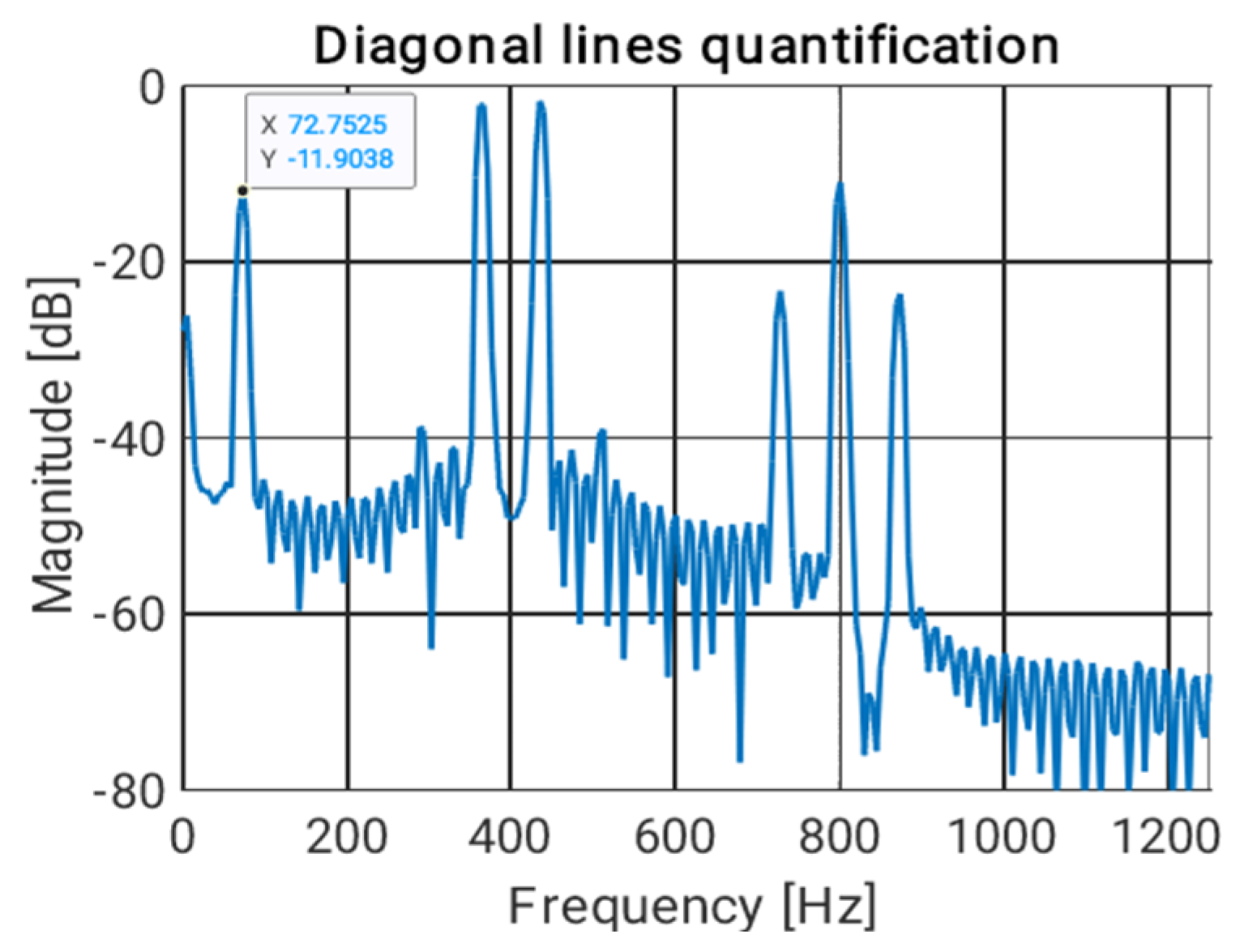 Electronics 12 03152 g002 Electronics 12 03152 g002