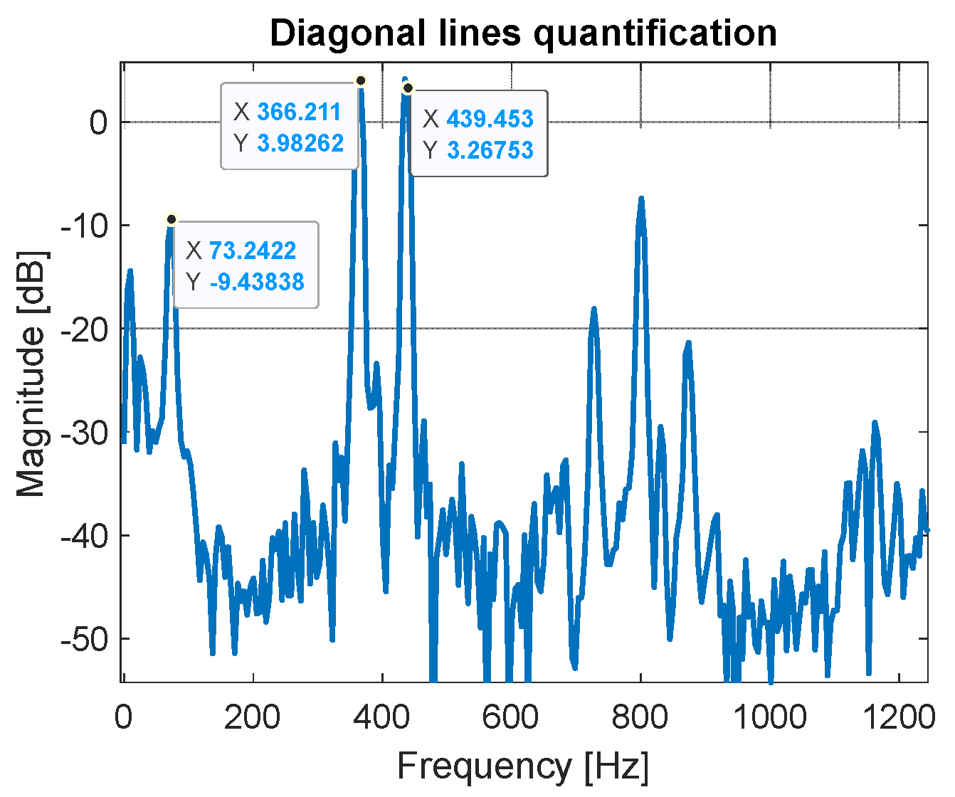 Electronics 12 03152 g004 Electronics 12 03152 g004