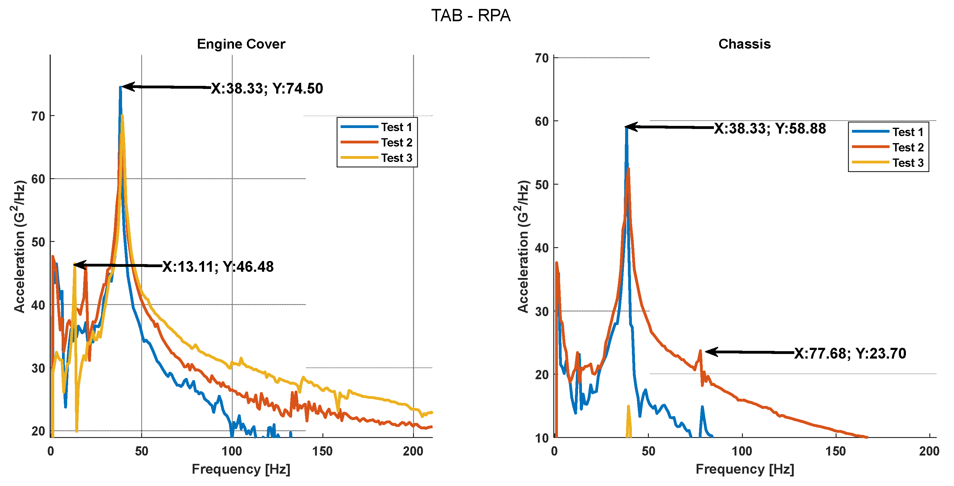Electronics 12 03152 g015 Electronics 12 03152 g015