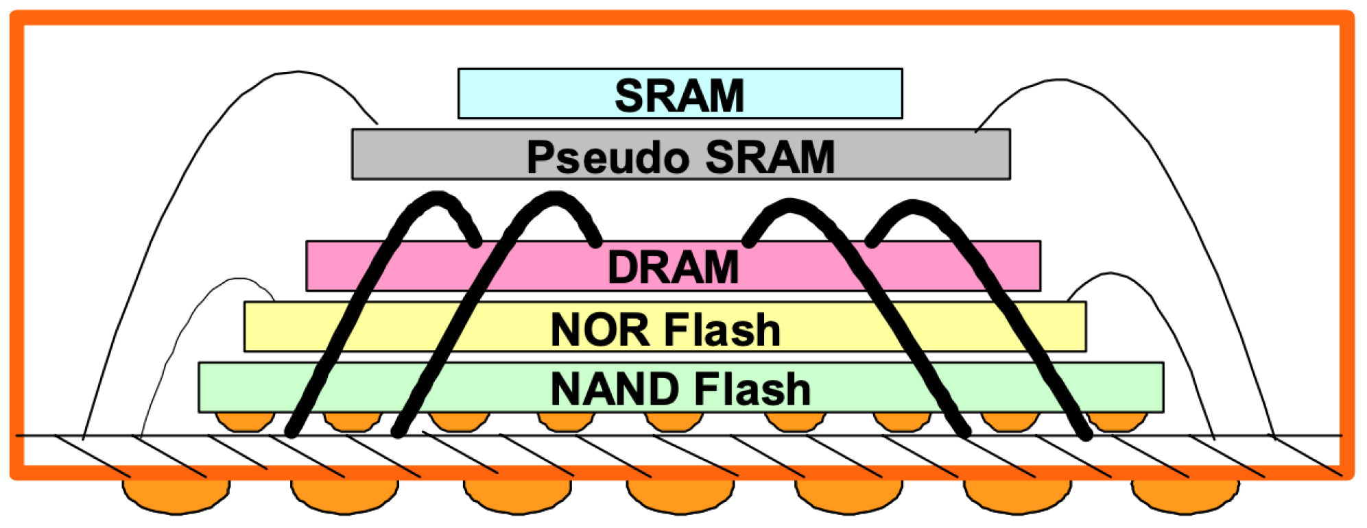 Electronics 12 03154 g001