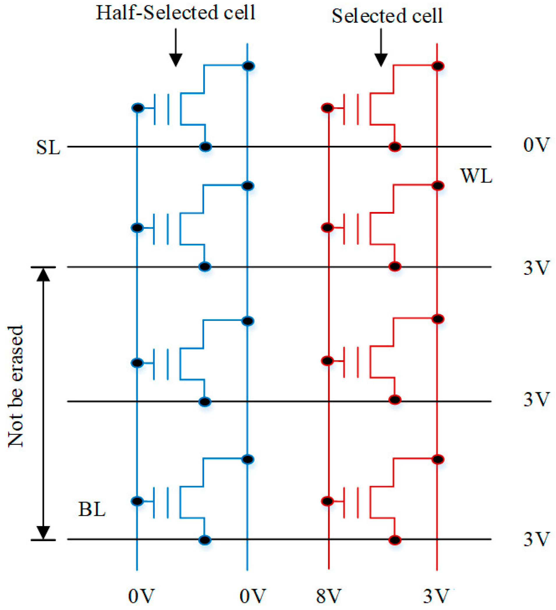 Electronics 12 03155 g002 Electronics 12 03155 g002