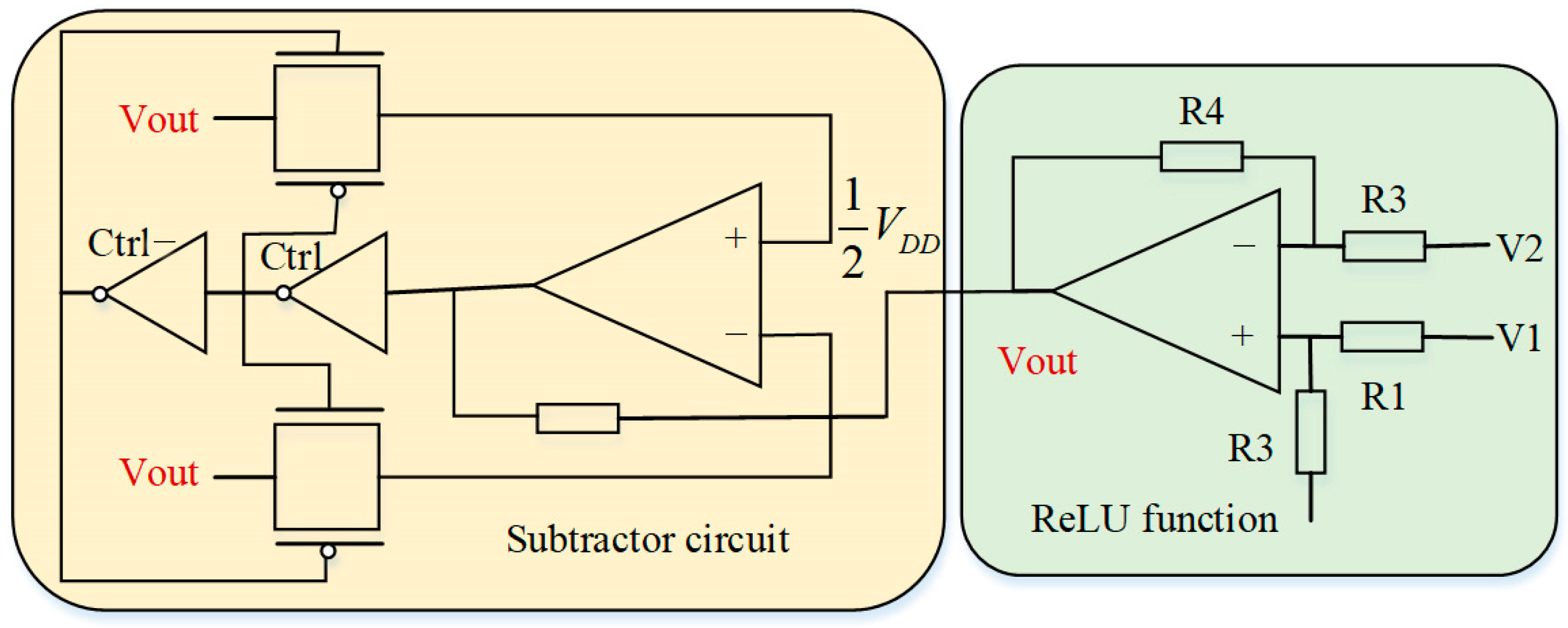 Electronics 12 03155 g005 Electronics 12 03155 g005
