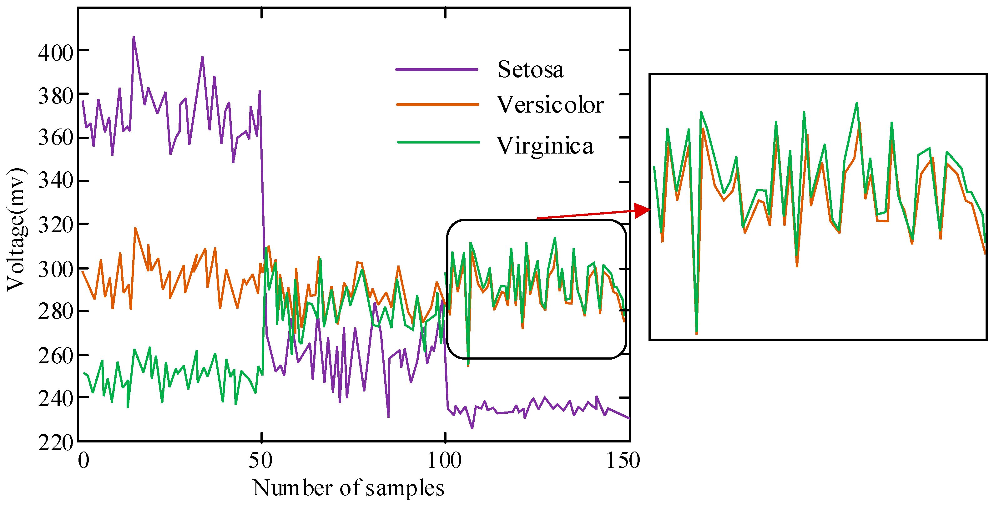 Electronics 12 03155 g010 Electronics 12 03155 g010