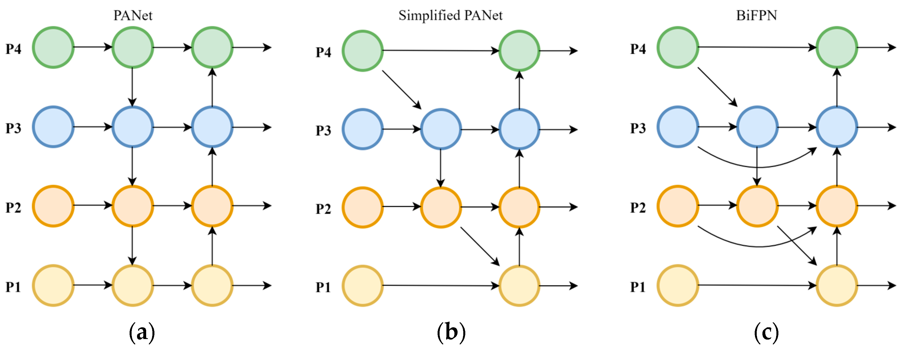 Electronics 12 03161 g002
