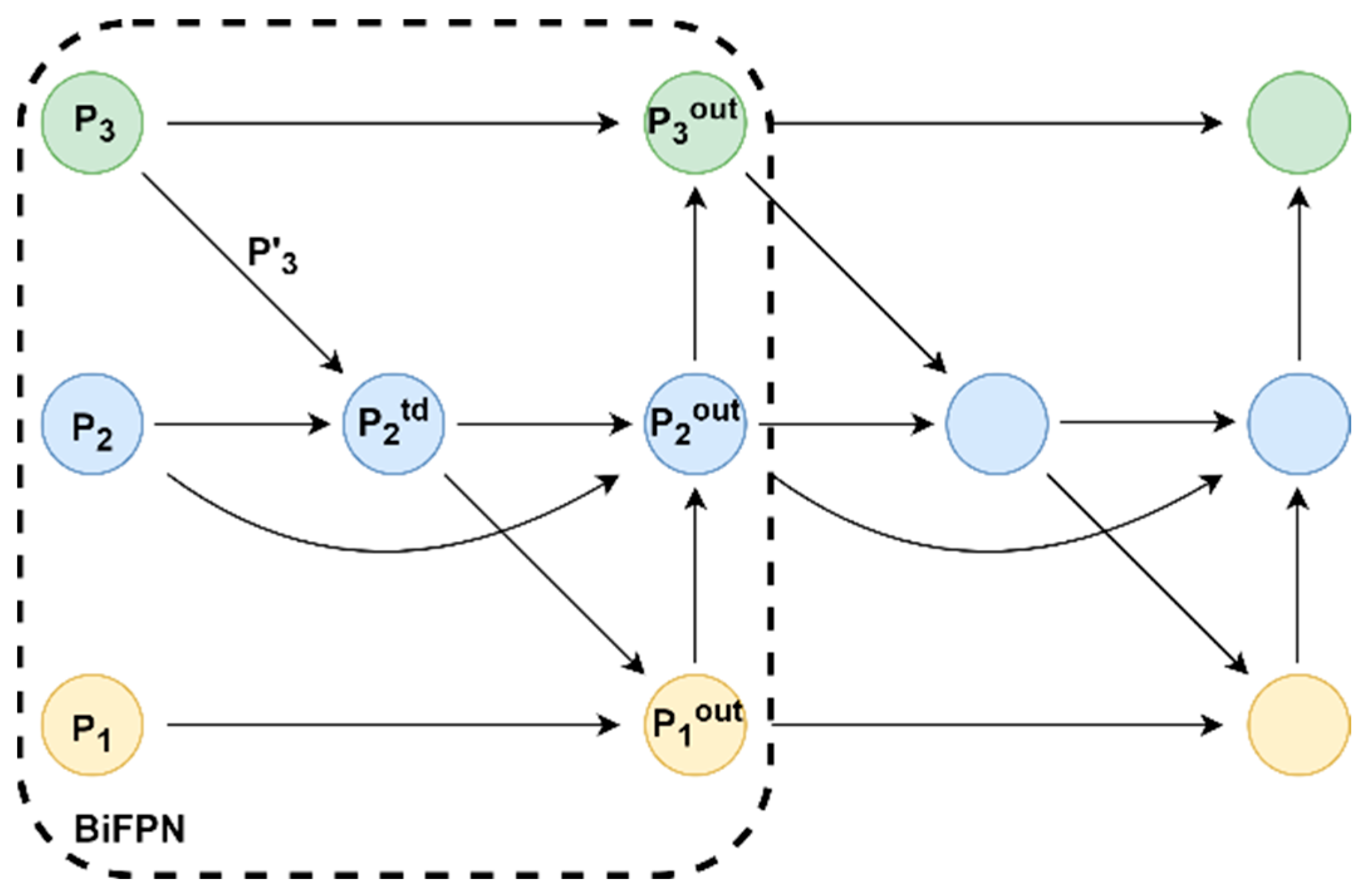 Electronics 12 03161 g003