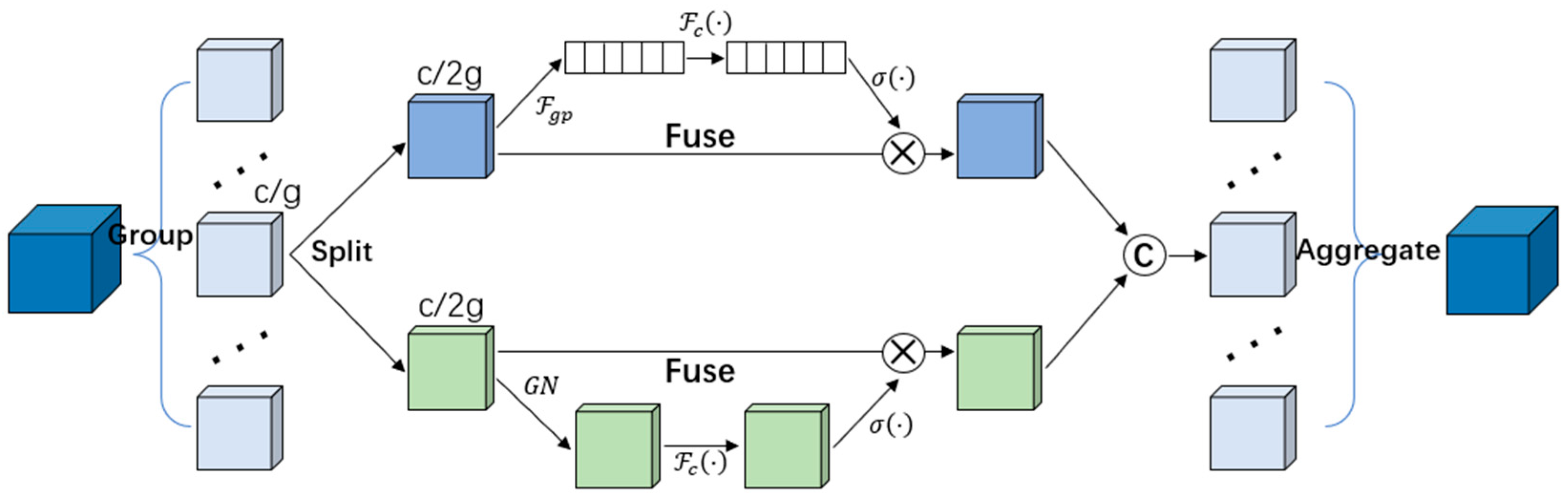 Electronics 12 03161 g004