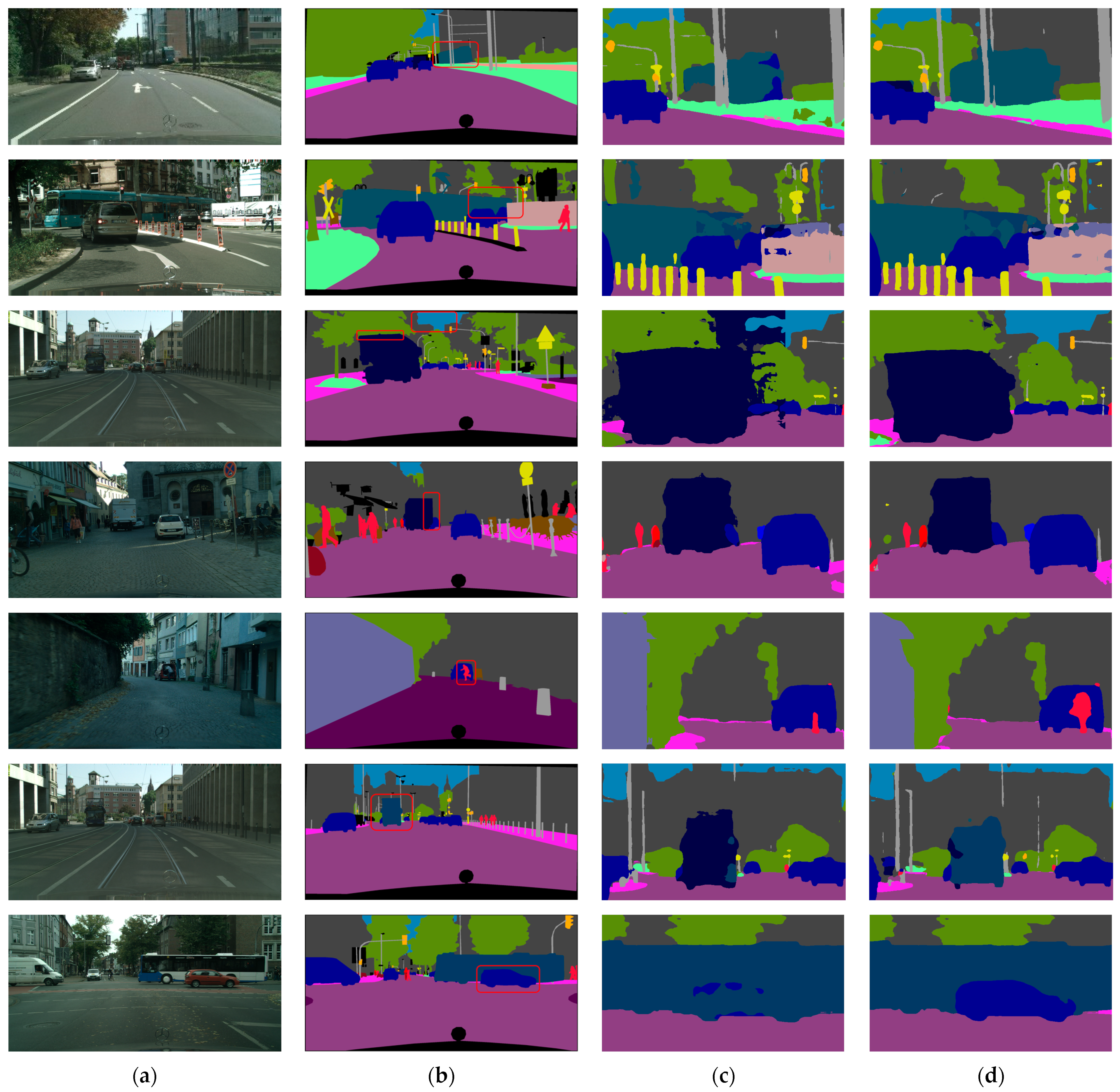 Electronics 12 03161 g006