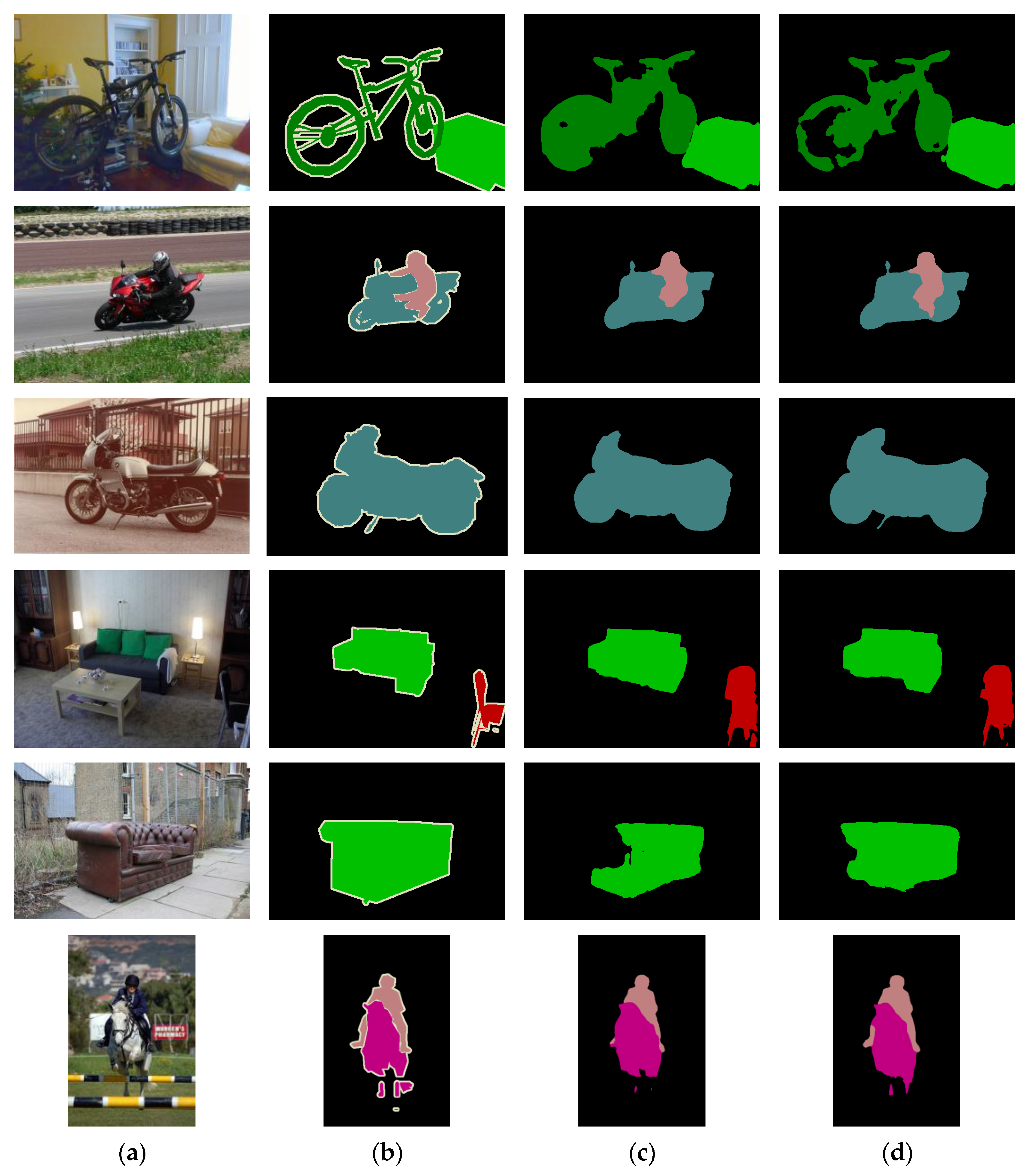 Electronics 12 03161 g007