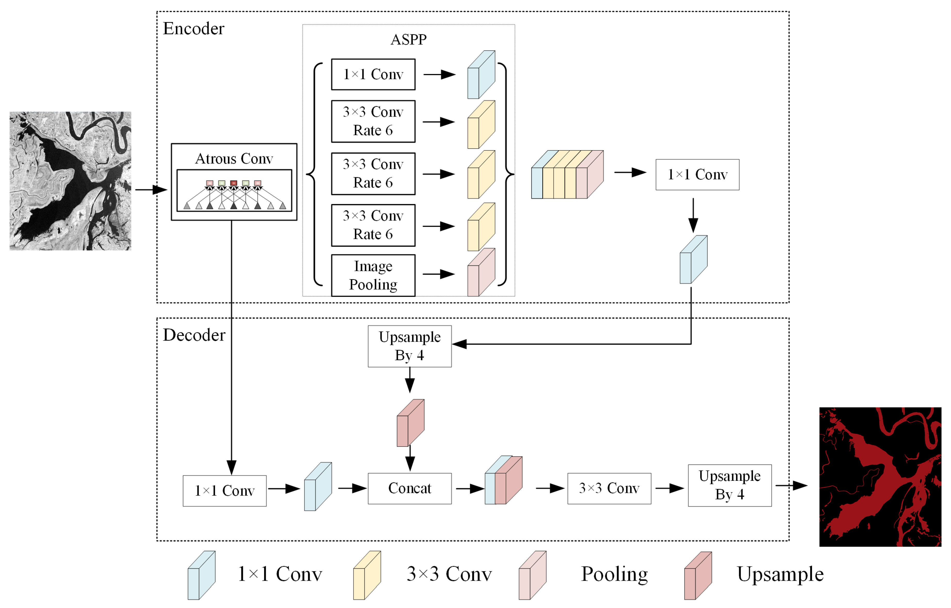 Electronics 12 03163 g003