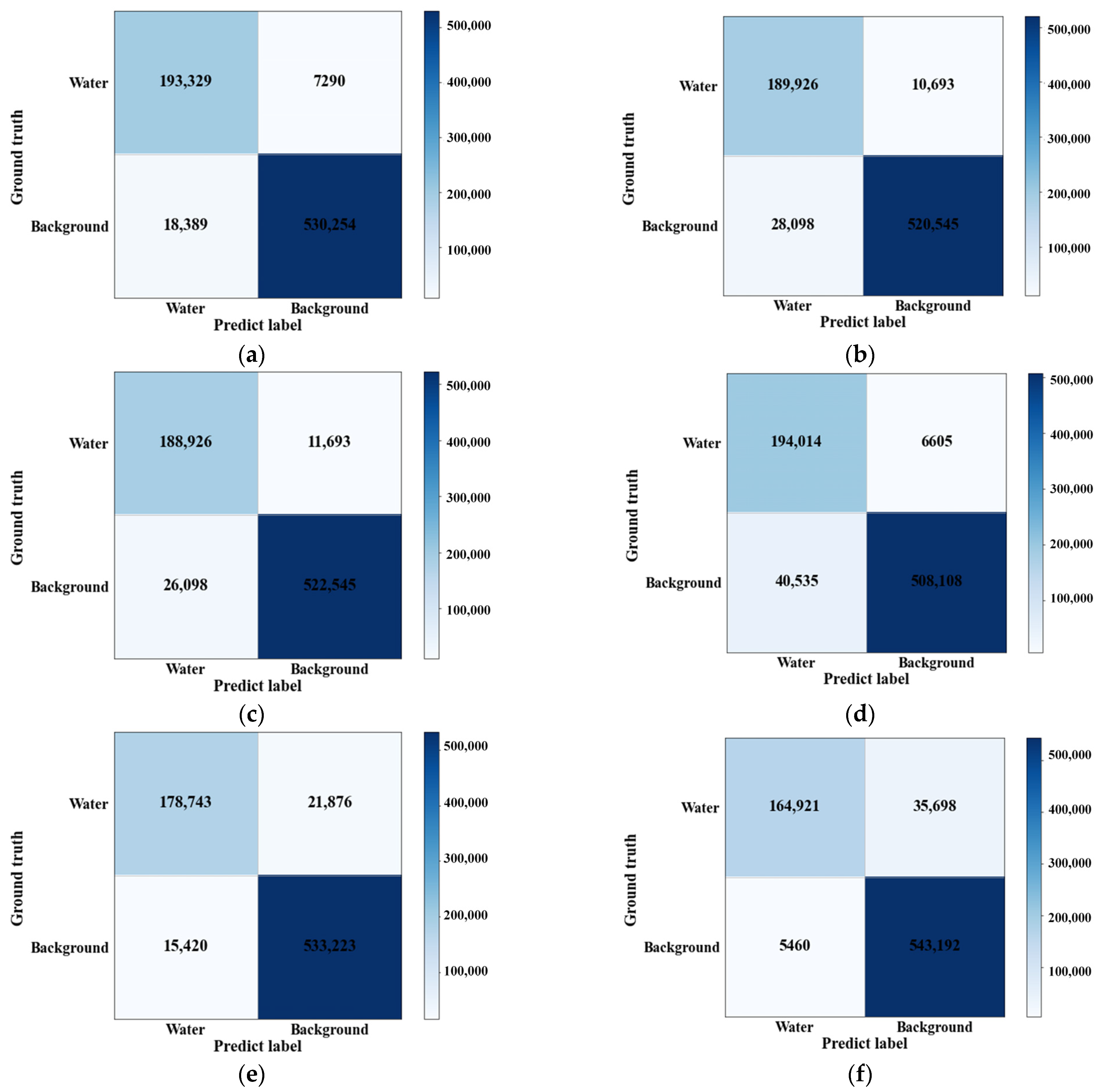 Electronics 12 03163 g008