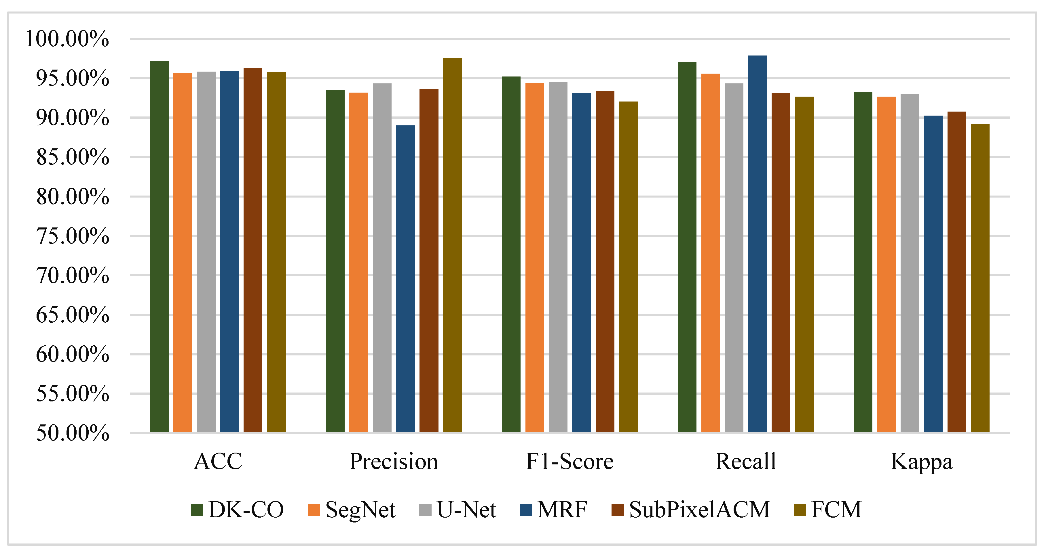 Electronics 12 03163 g009