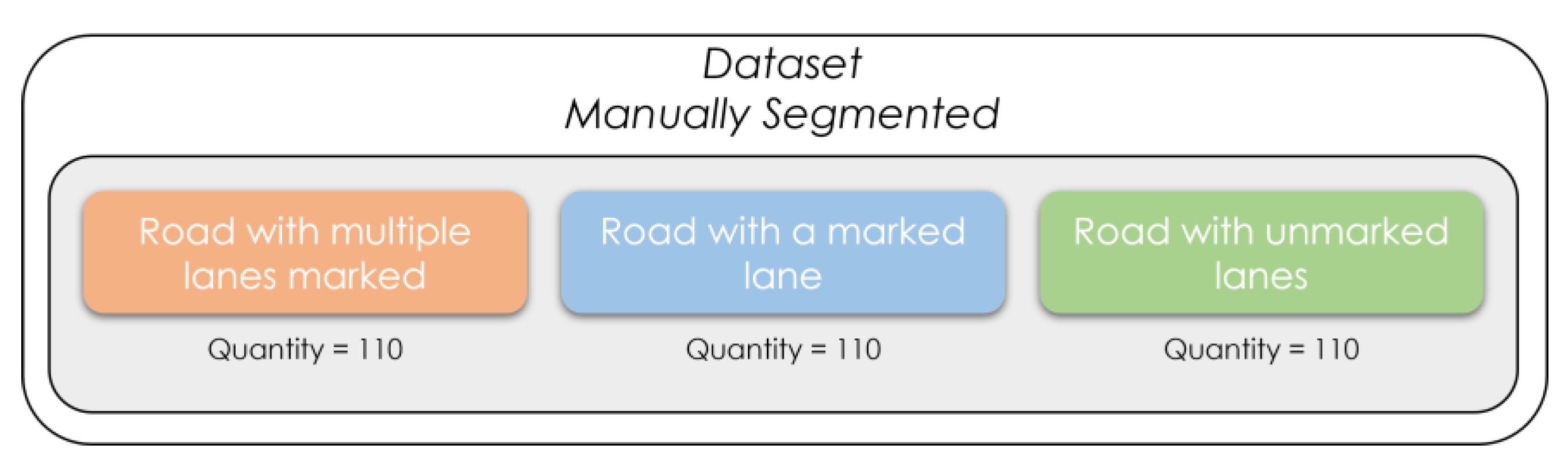 Electronics 12 03165 g011