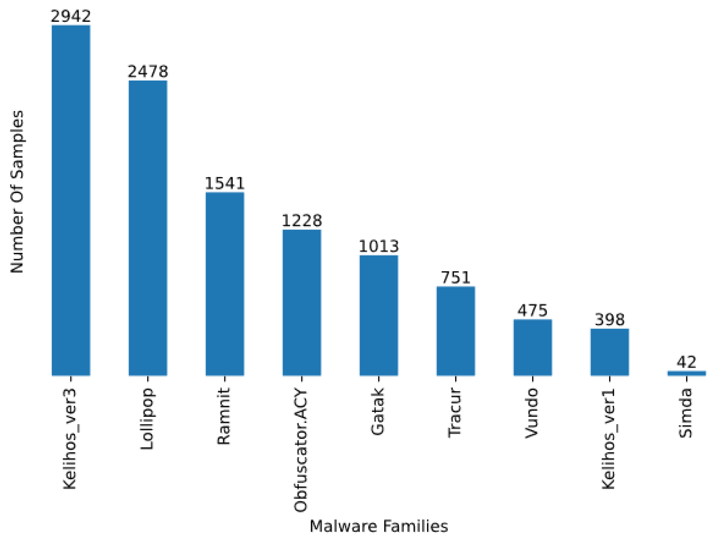 Electronics 12 03166 g010