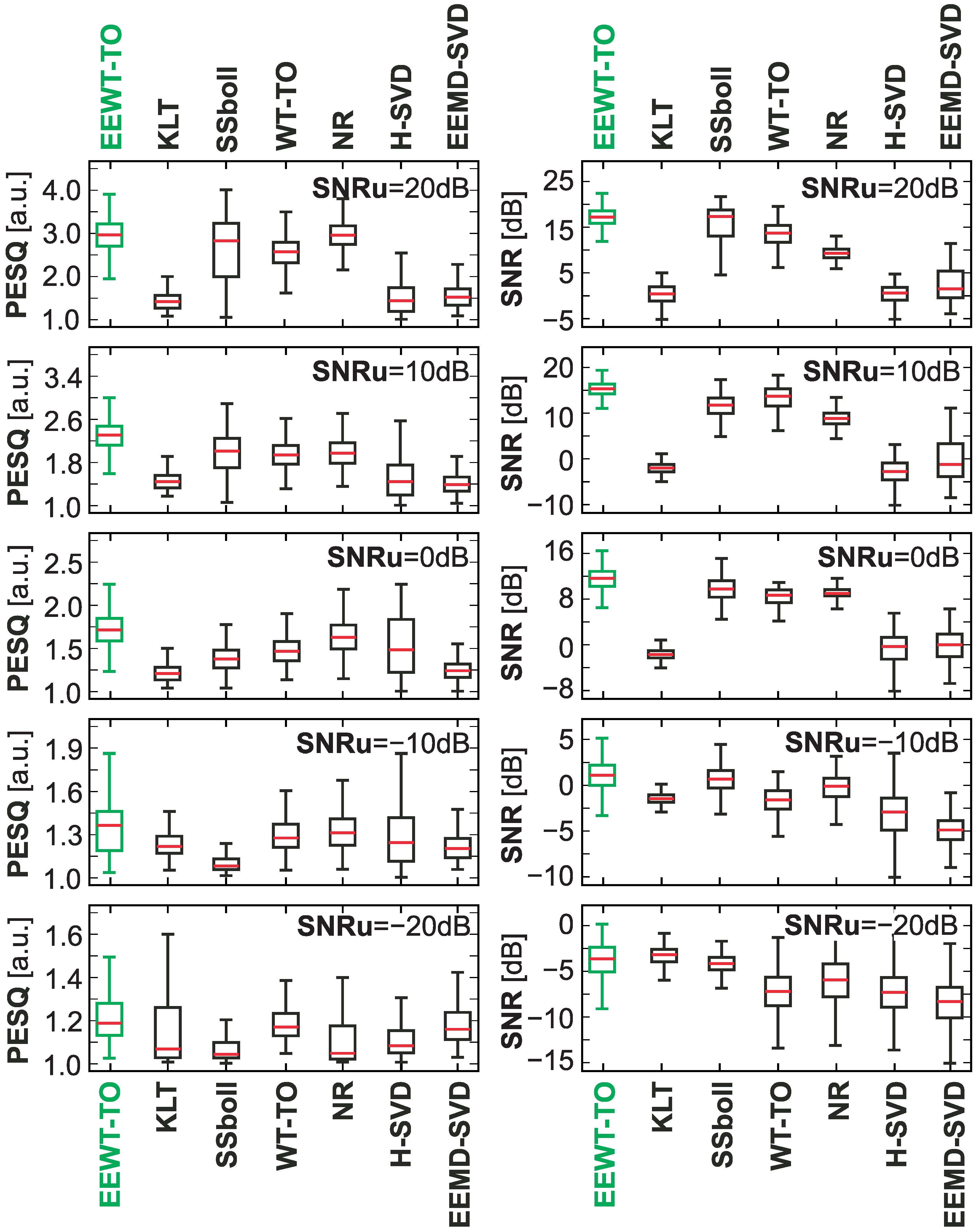 Electronics 12 03167 g003 Electronics 12 03167 g003