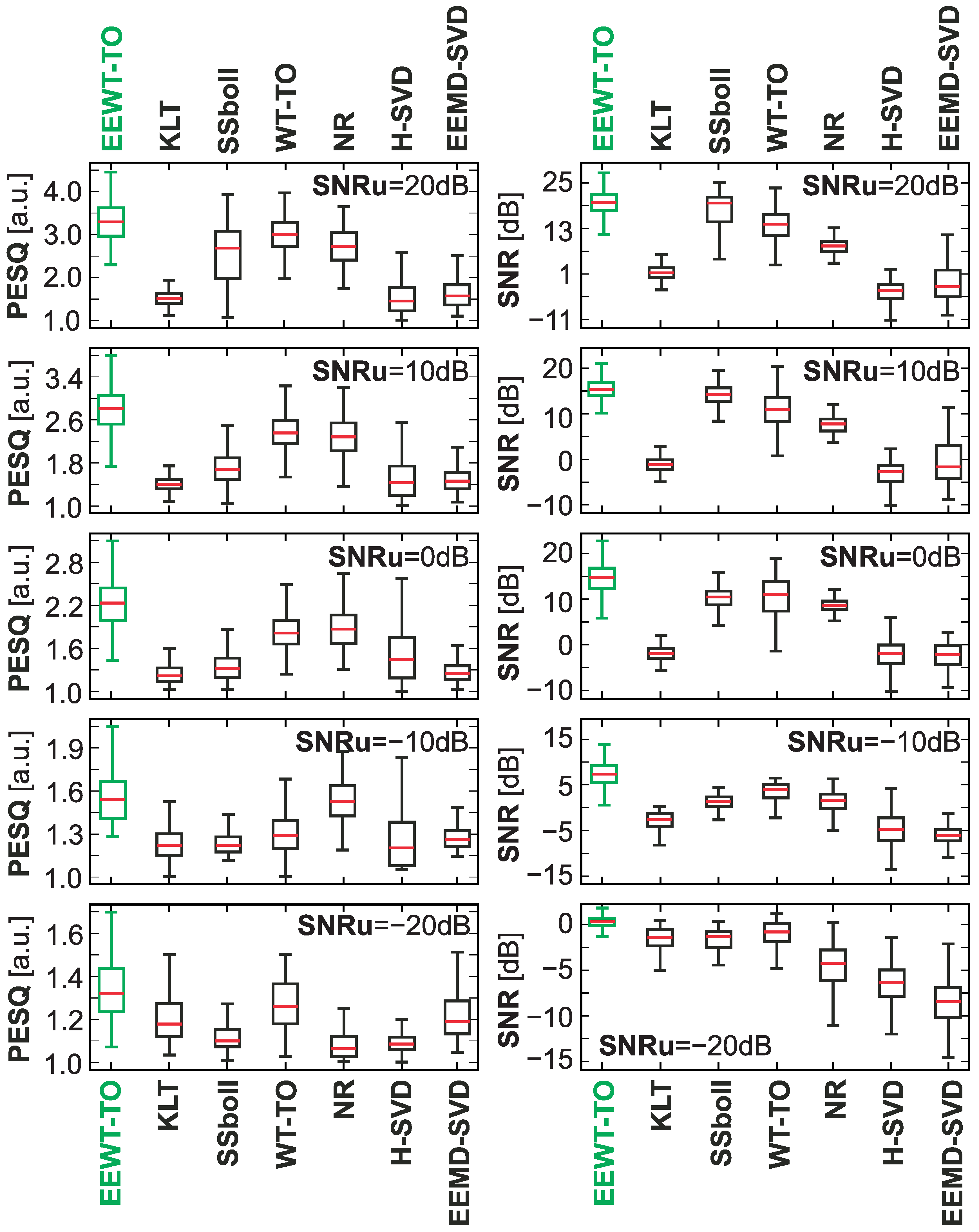 Electronics 12 03167 g004 Electronics 12 03167 g004