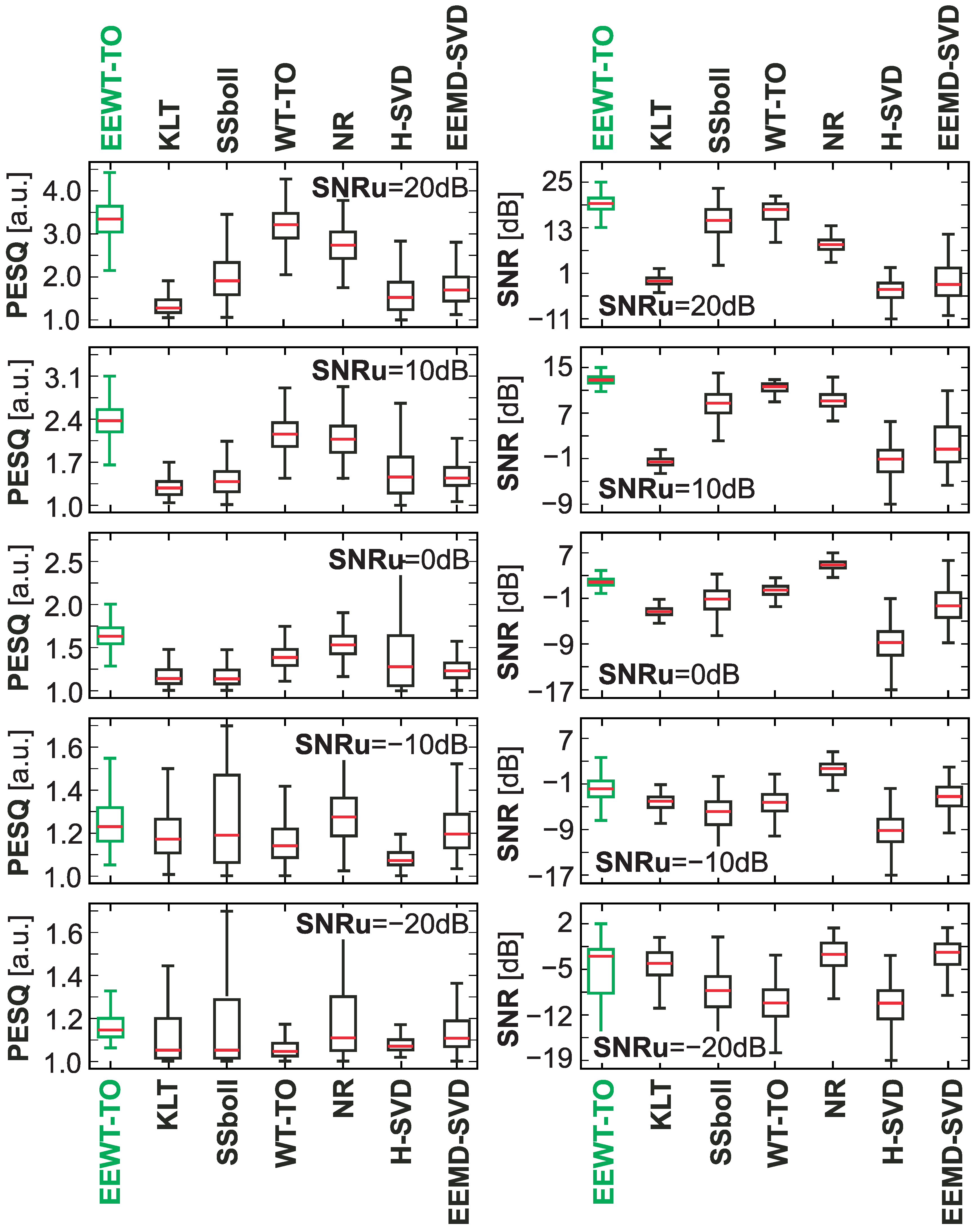 Electronics 12 03167 g007 Electronics 12 03167 g007