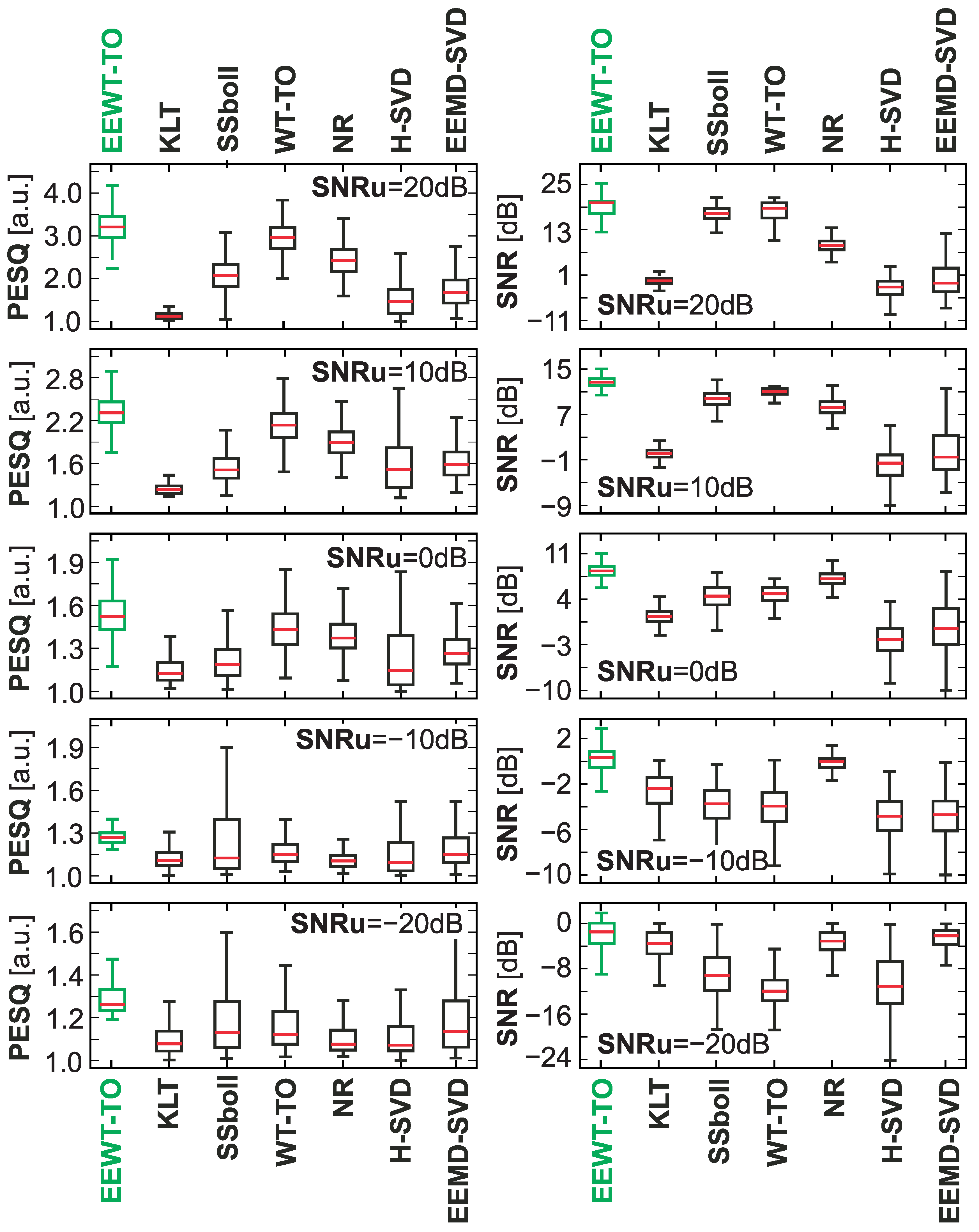 Electronics 12 03167 g008 Electronics 12 03167 g008