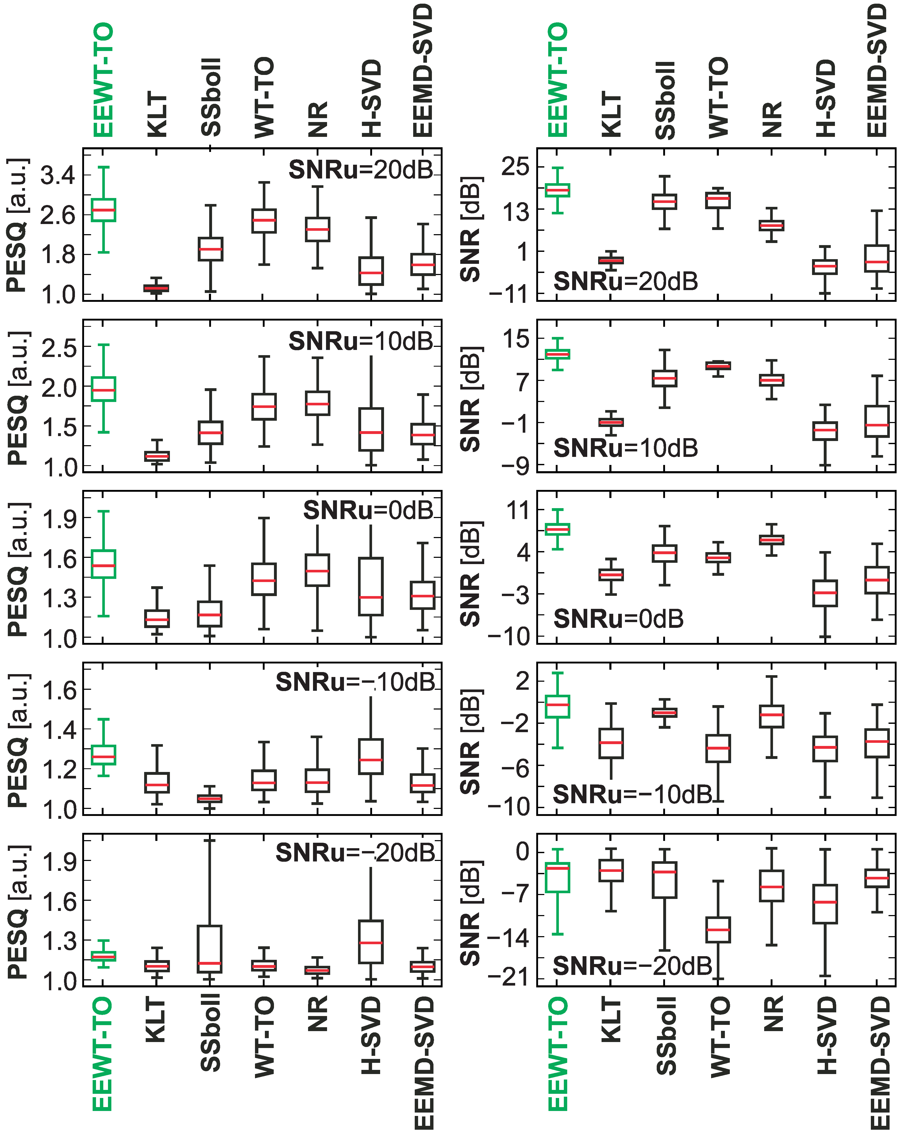 Electronics 12 03167 g010 Electronics 12 03167 g010