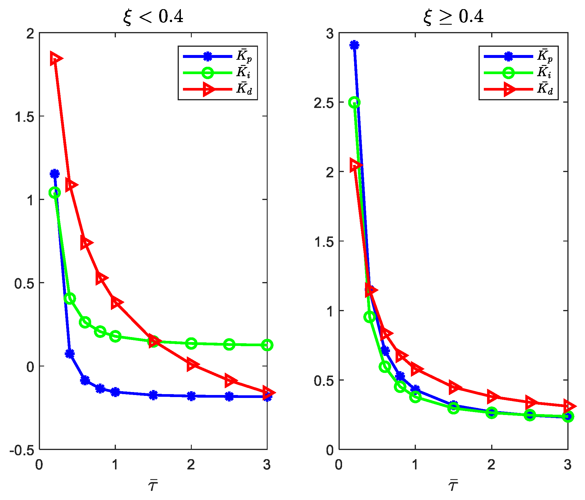 Electronics 12 03168 g004