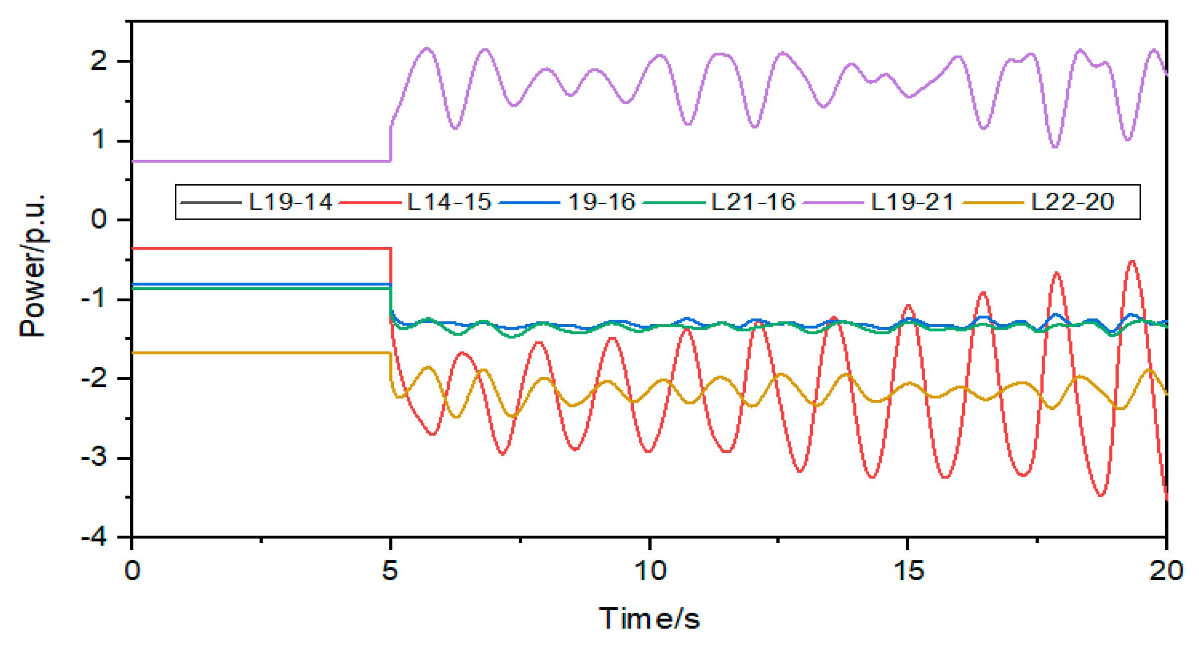 Electronics 12 03169 g004 Electronics 12 03169 g004