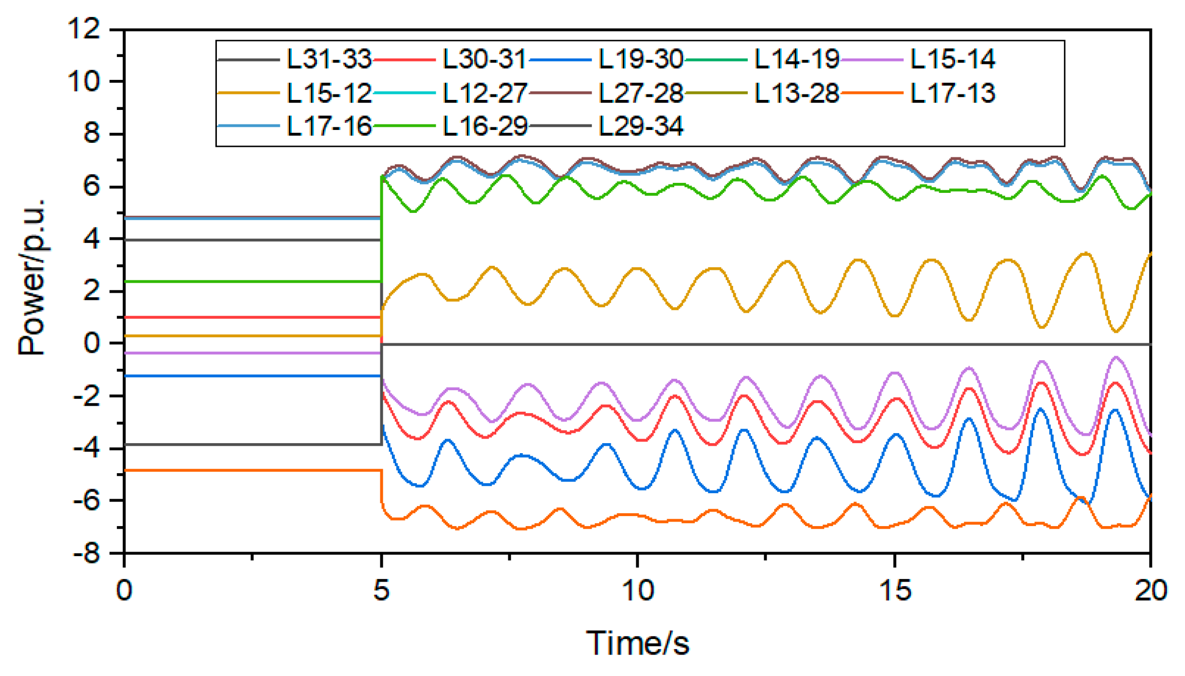 Electronics 12 03169 g005 Electronics 12 03169 g005