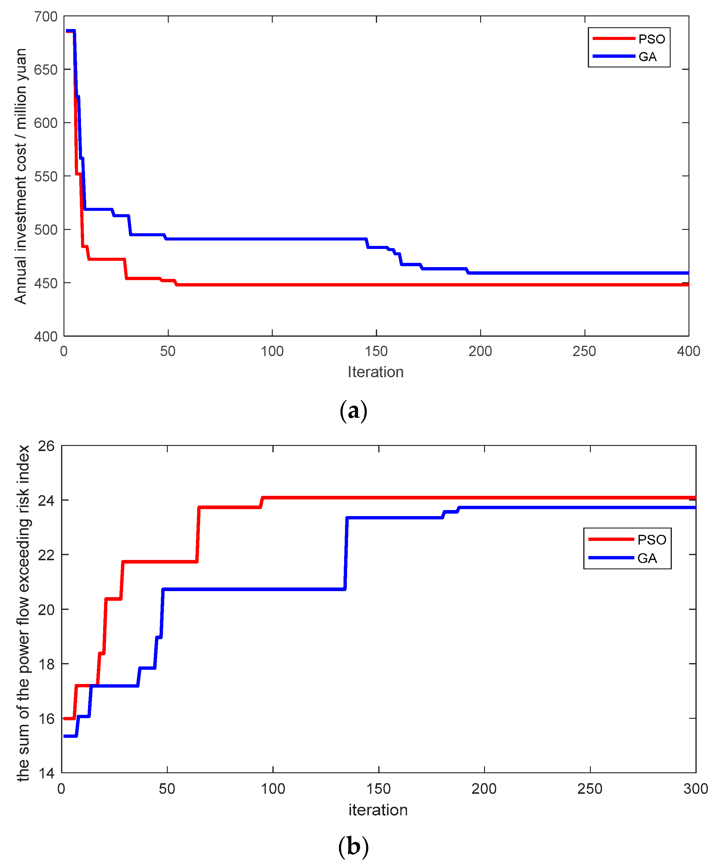 Electronics 12 03169 g006 Electronics 12 03169 g006