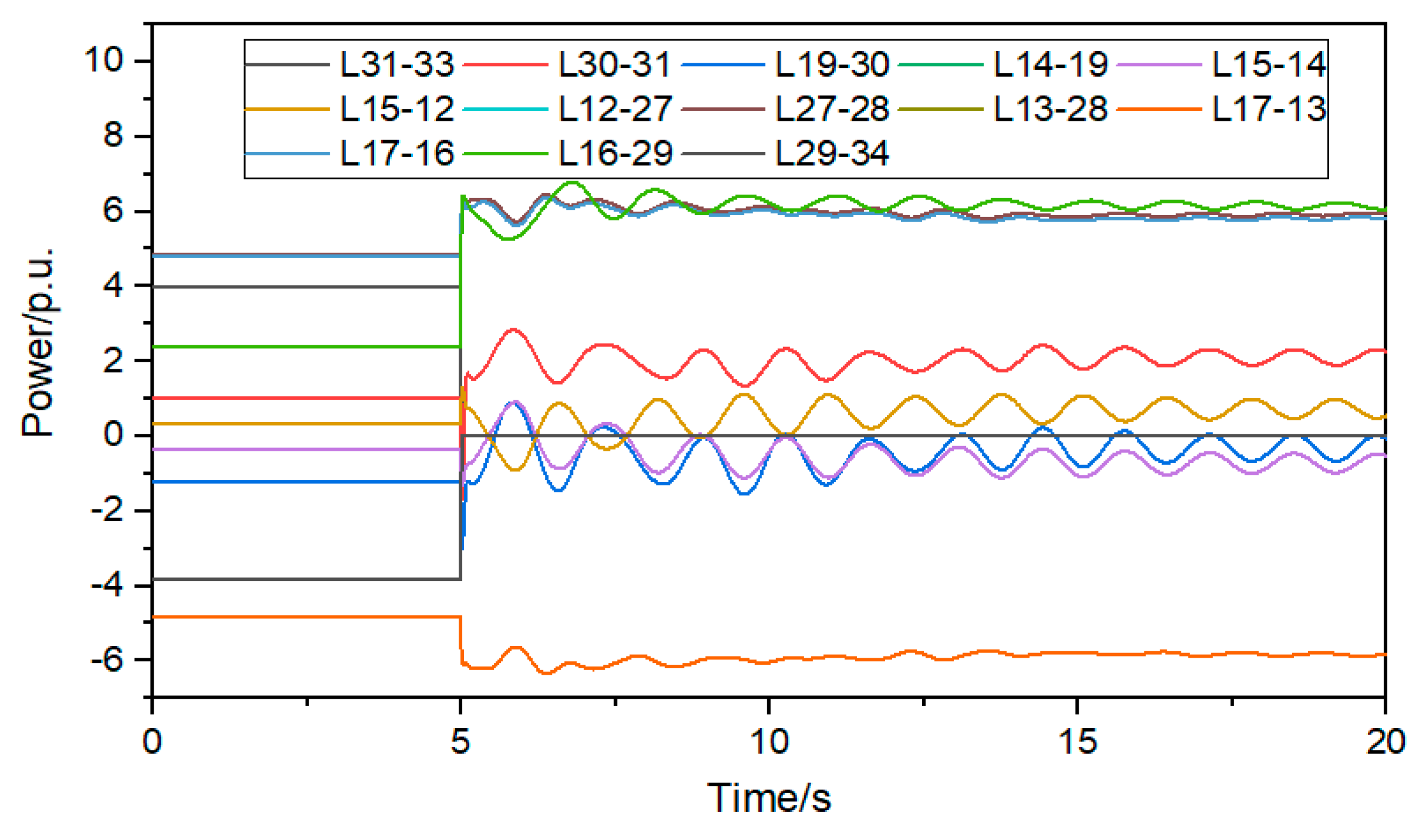 Electronics 12 03169 g007 Electronics 12 03169 g007