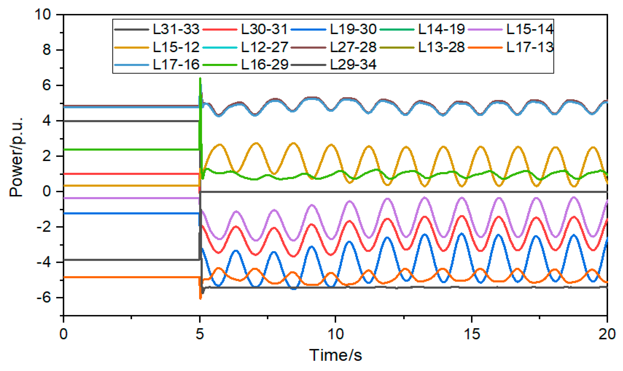 Electronics 12 03169 g008 Electronics 12 03169 g008