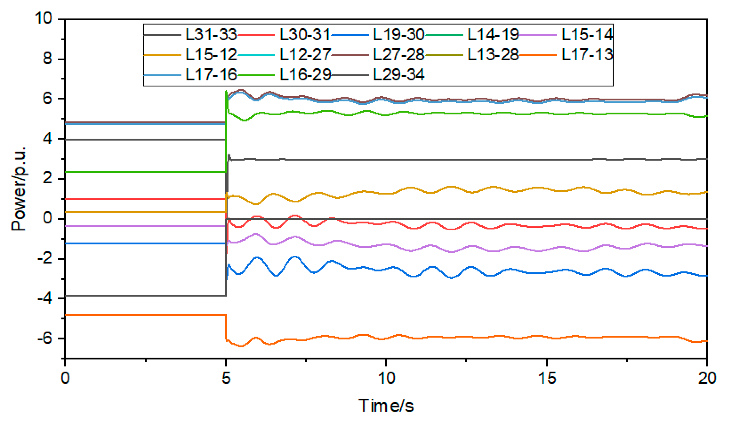Electronics 12 03169 g010 Electronics 12 03169 g010