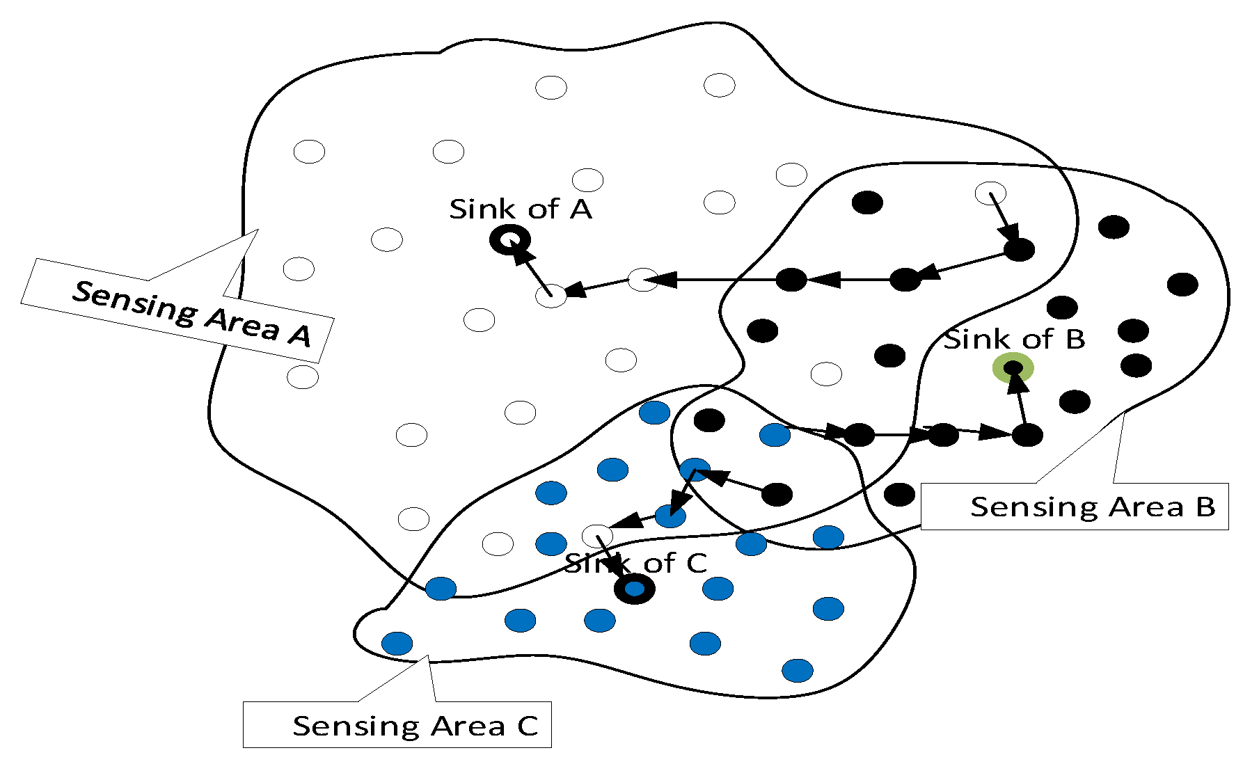 Electronics 12 03172 g001
