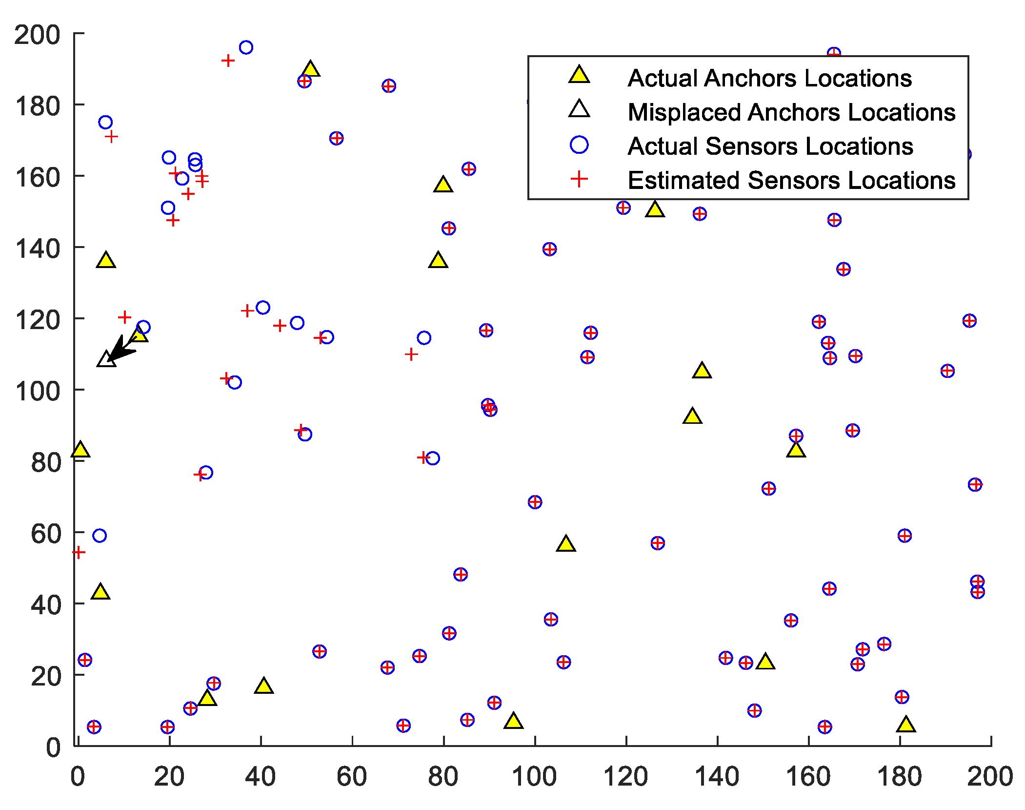 Electronics 12 03172 g002
