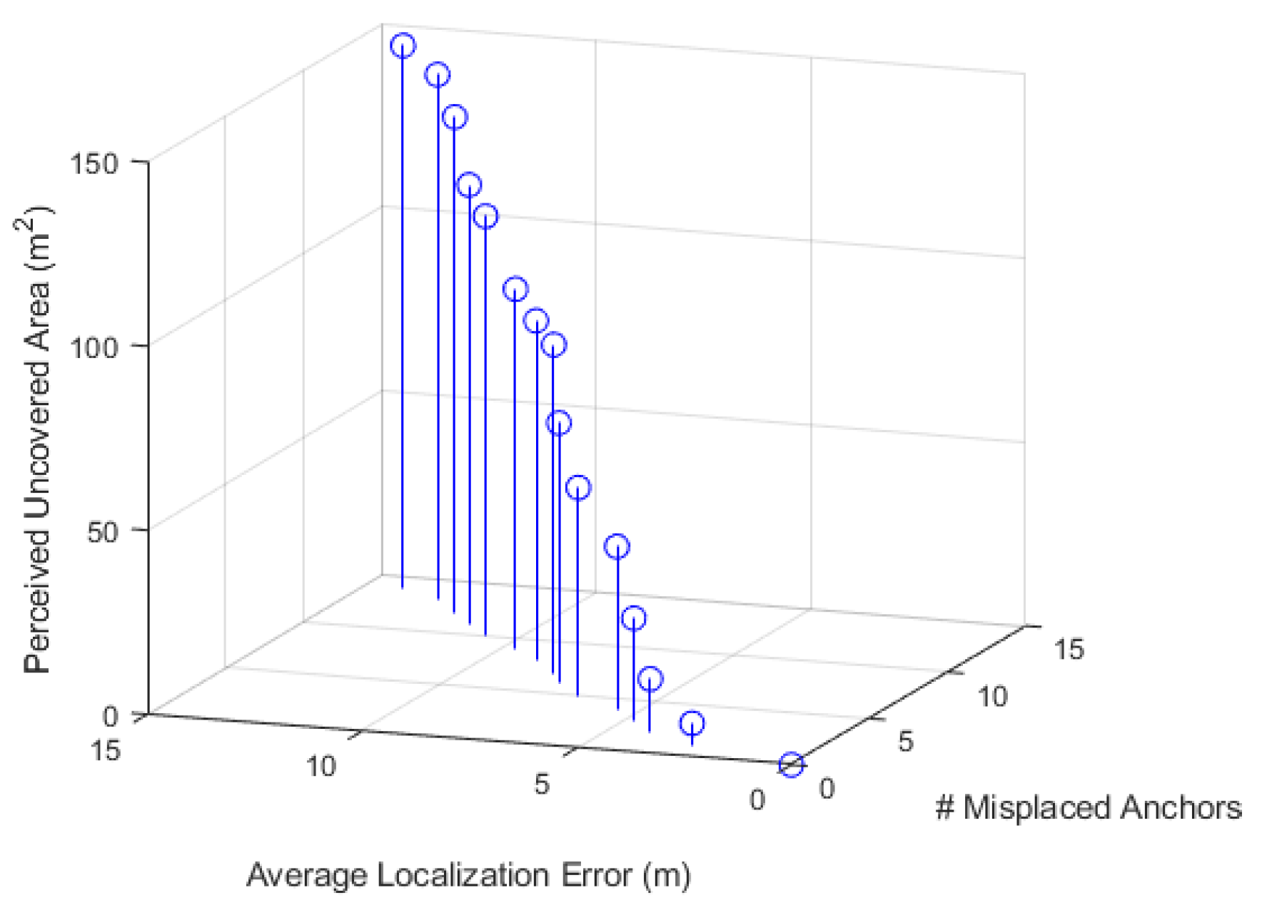 Electronics 12 03172 g003