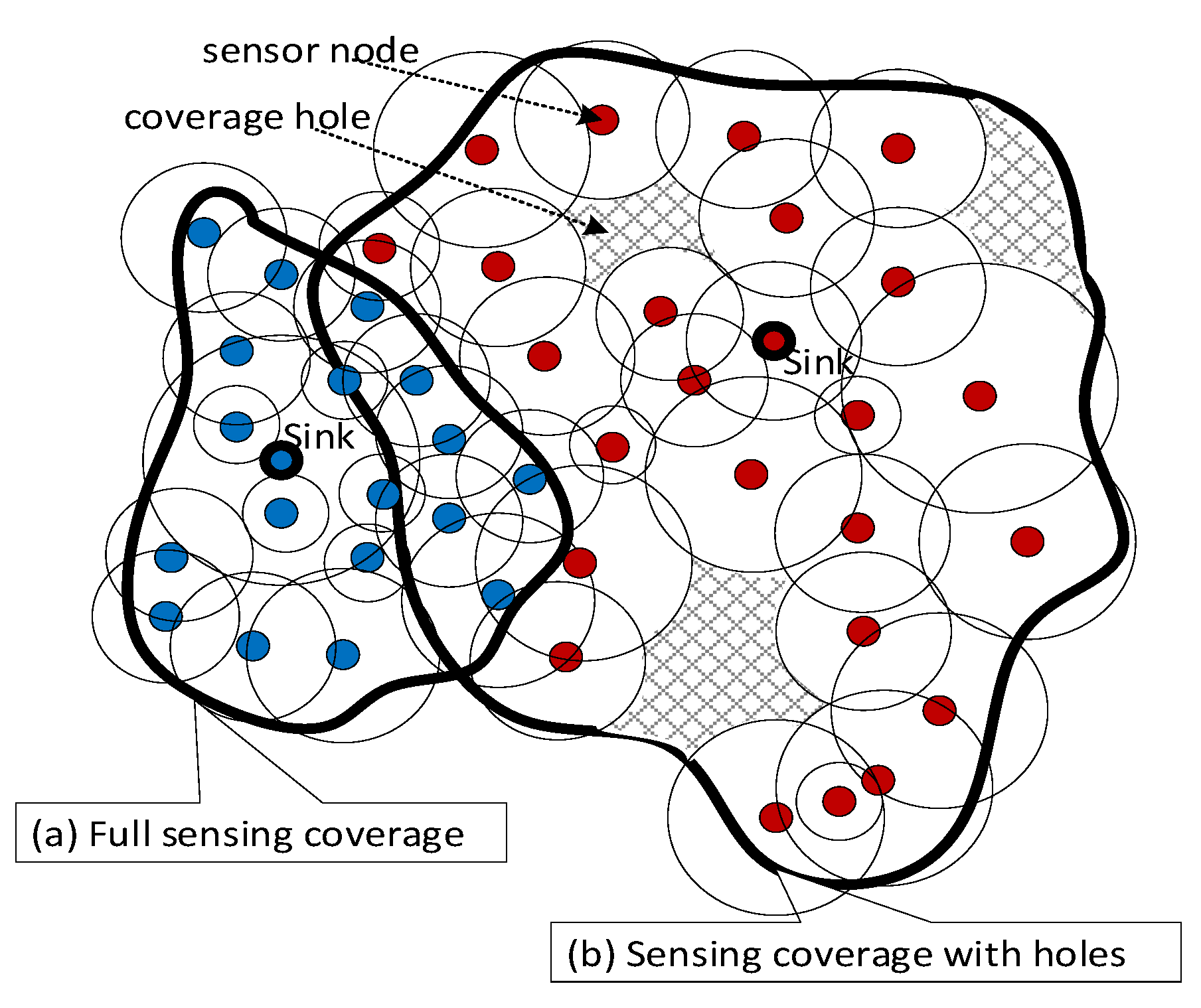 Electronics 12 03172 g004