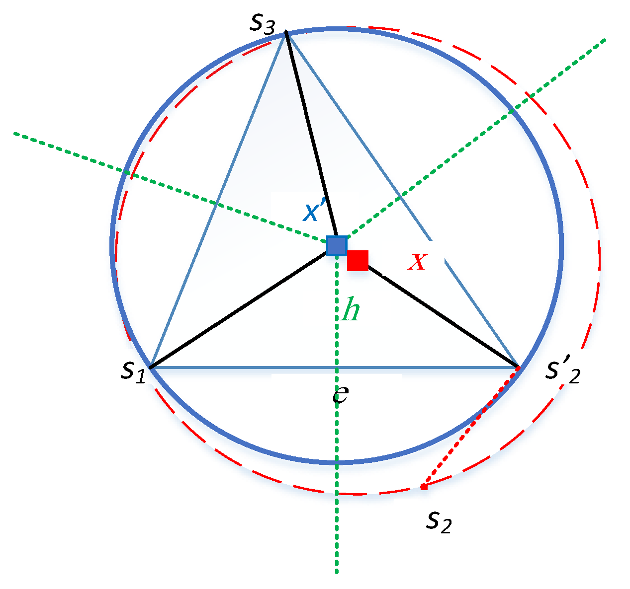 Electronics 12 03172 g012