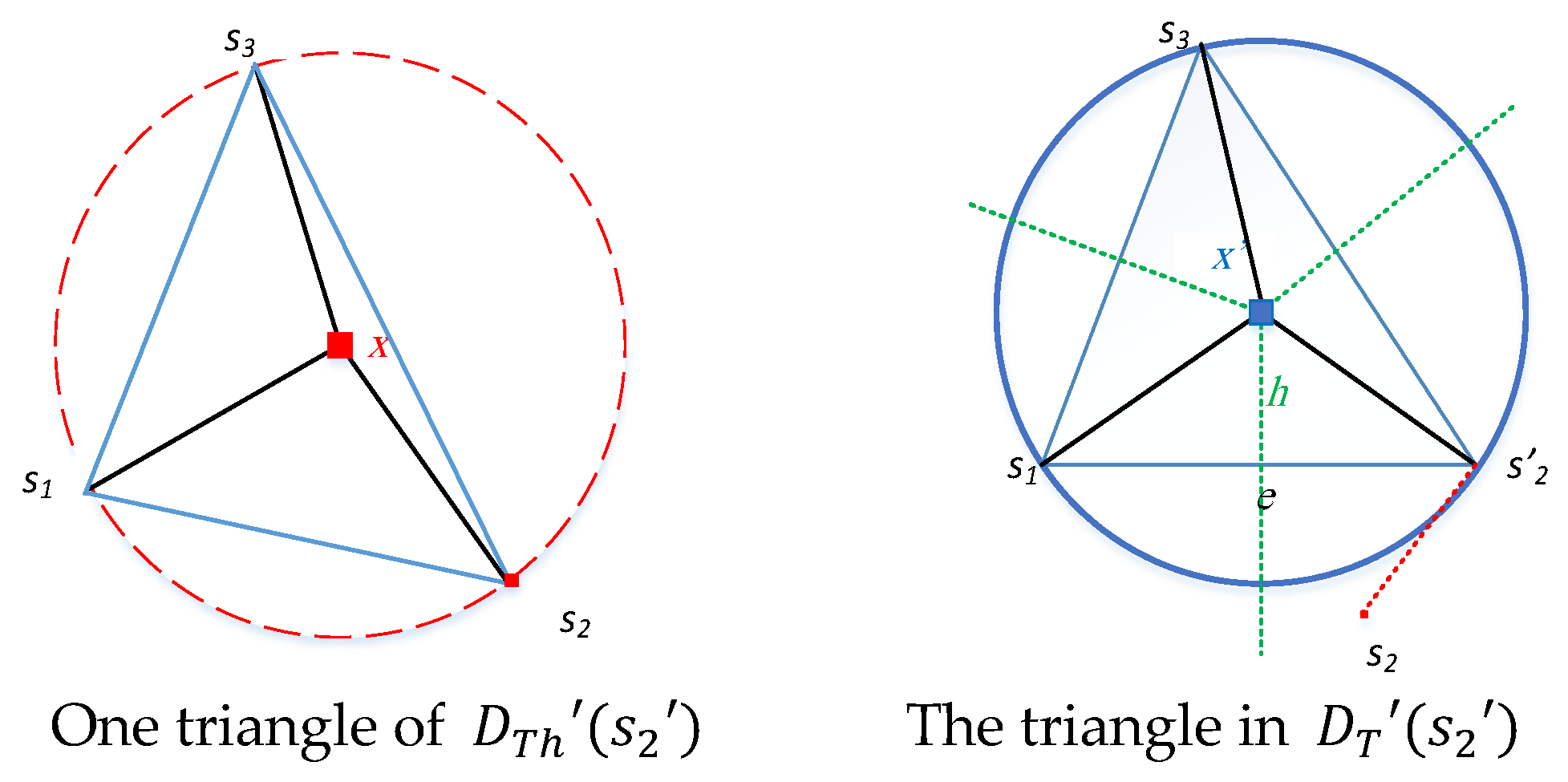 Electronics 12 03172 g013
