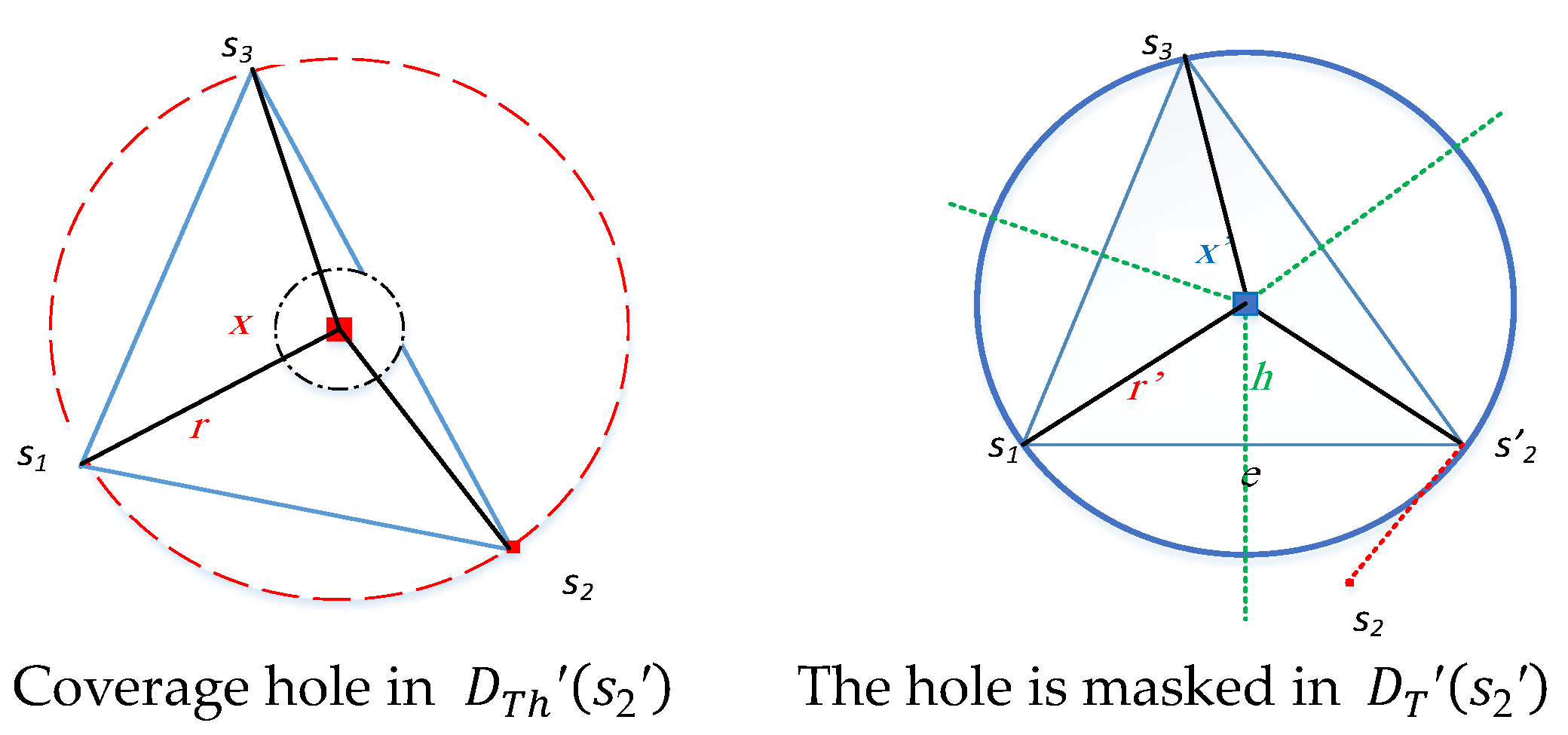Electronics 12 03172 g014