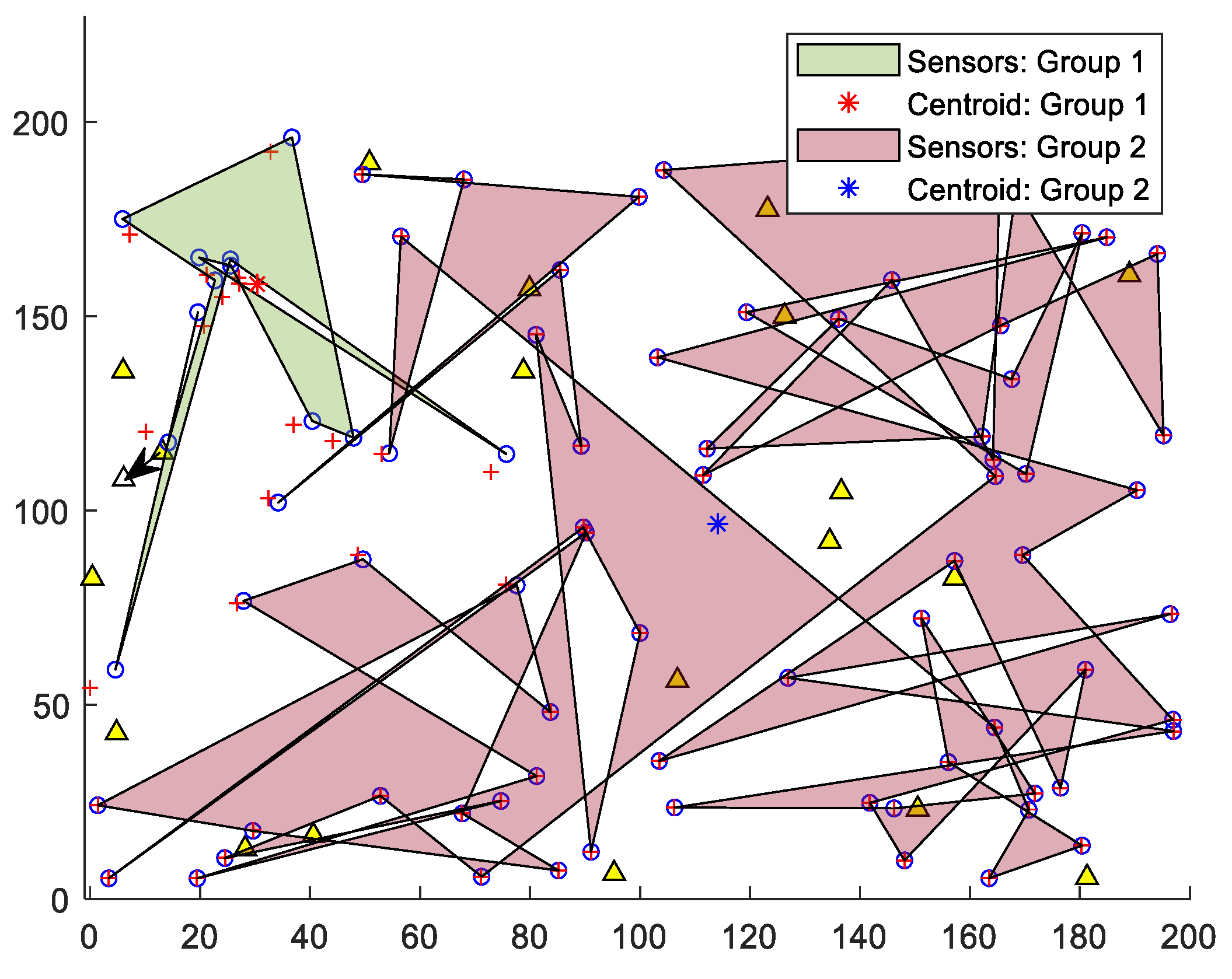 Electronics 12 03172 g015