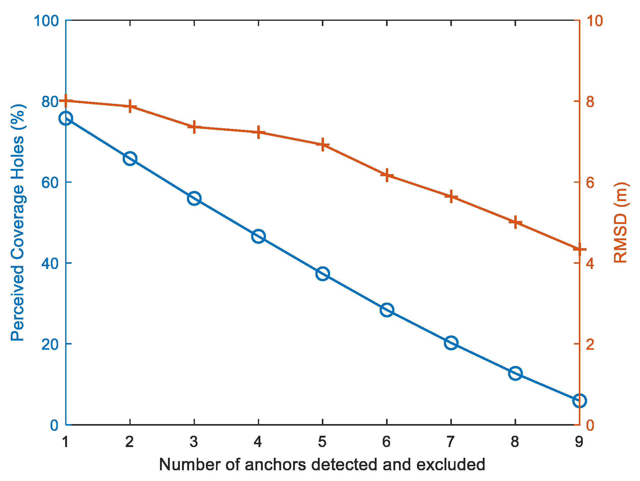 Electronics 12 03172 g016