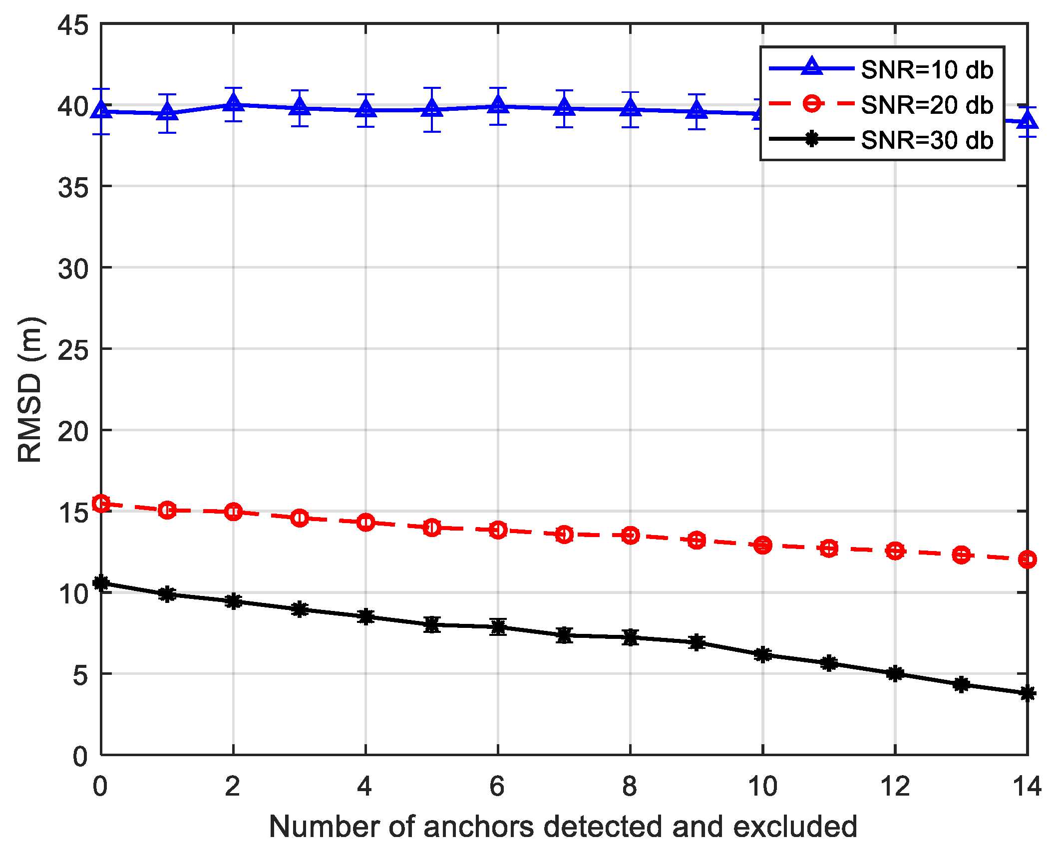 Electronics 12 03172 g018