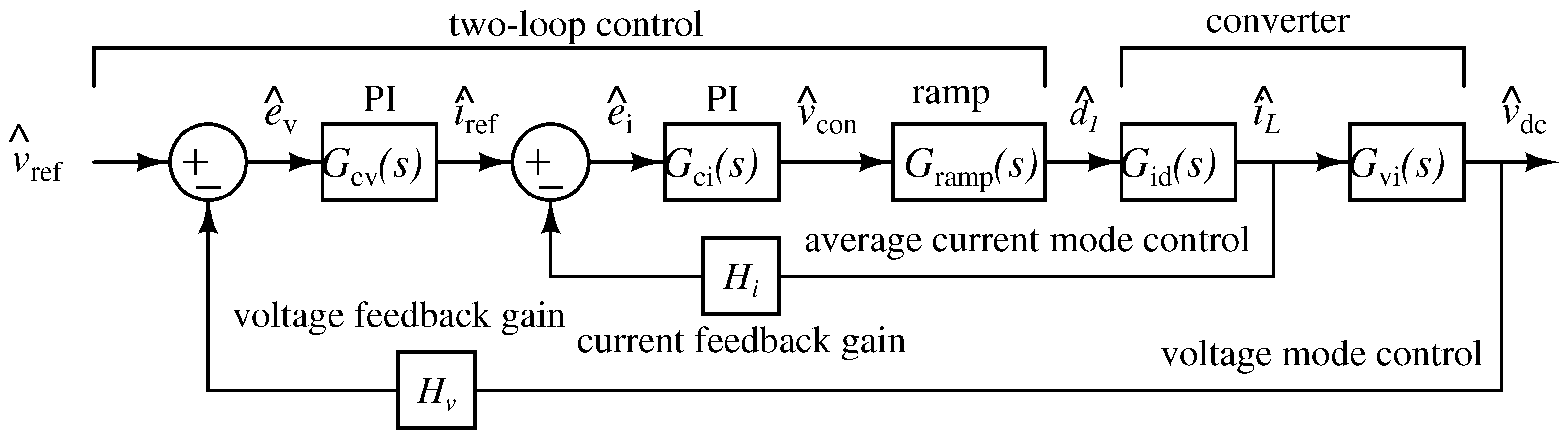 Electronics 12 03173 g012
