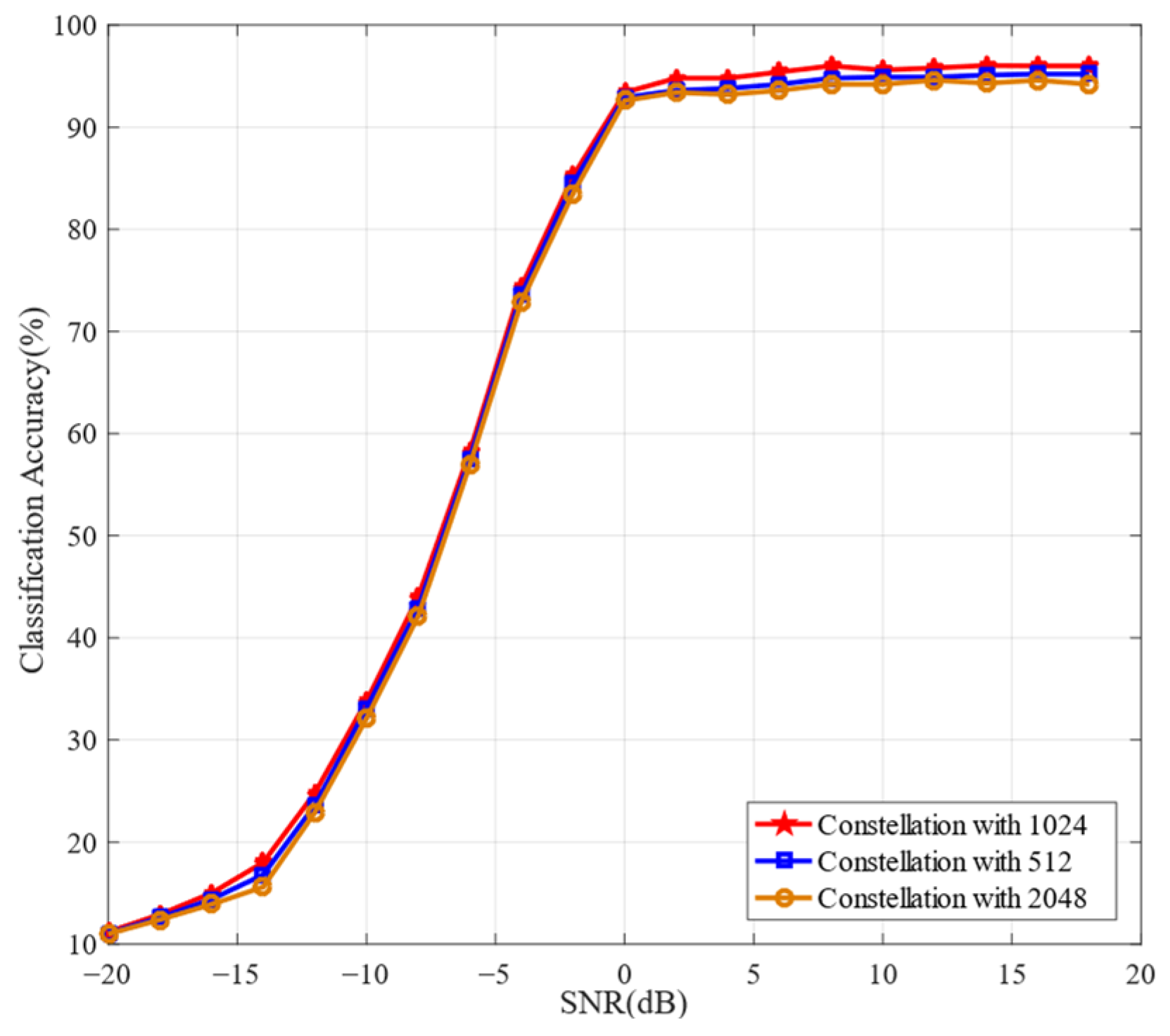 Electronics 12 03175 g014 Electronics 12 03175 g014