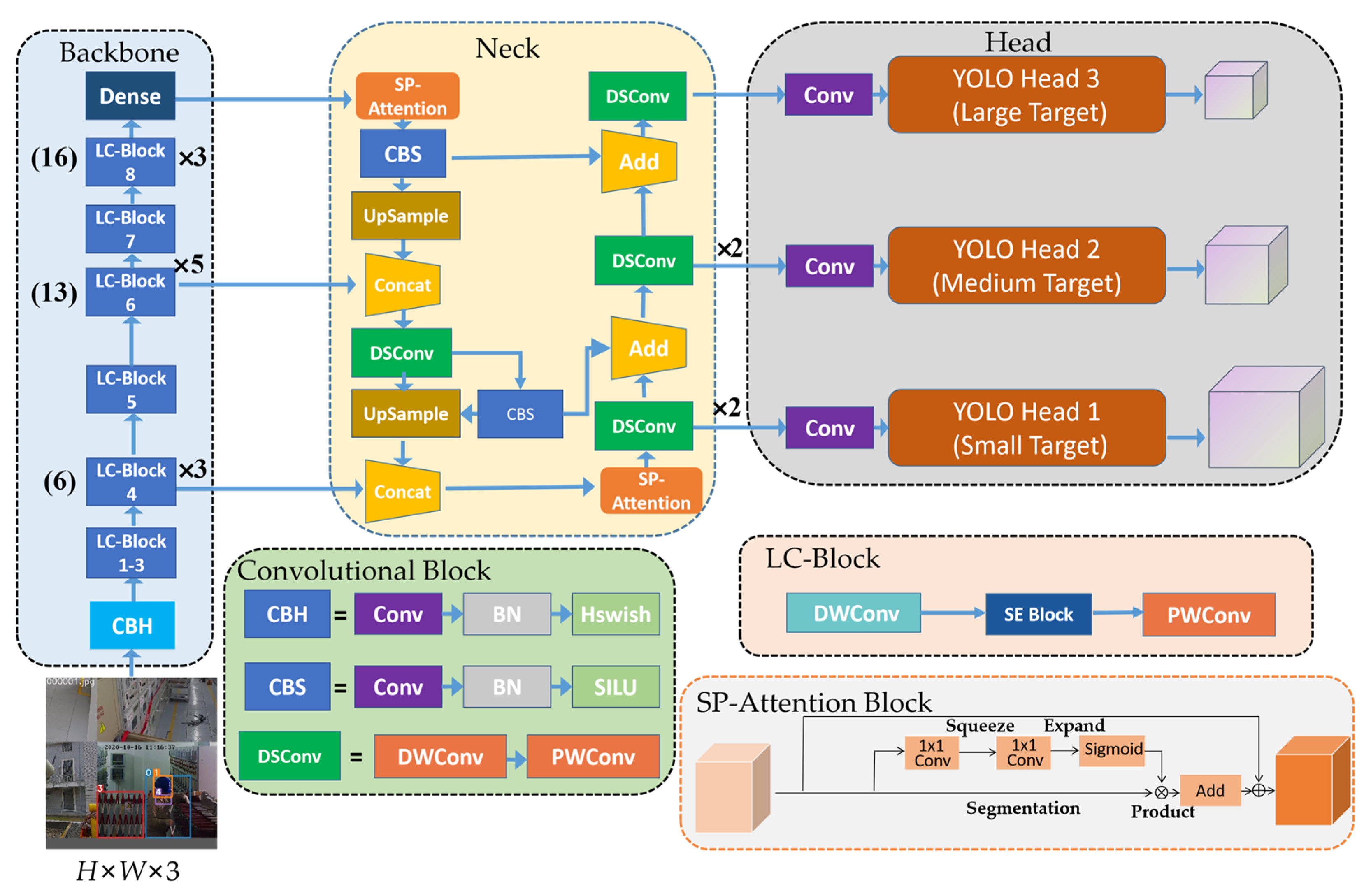 Electronics 12 03176 g001 Electronics 12 03176 g001