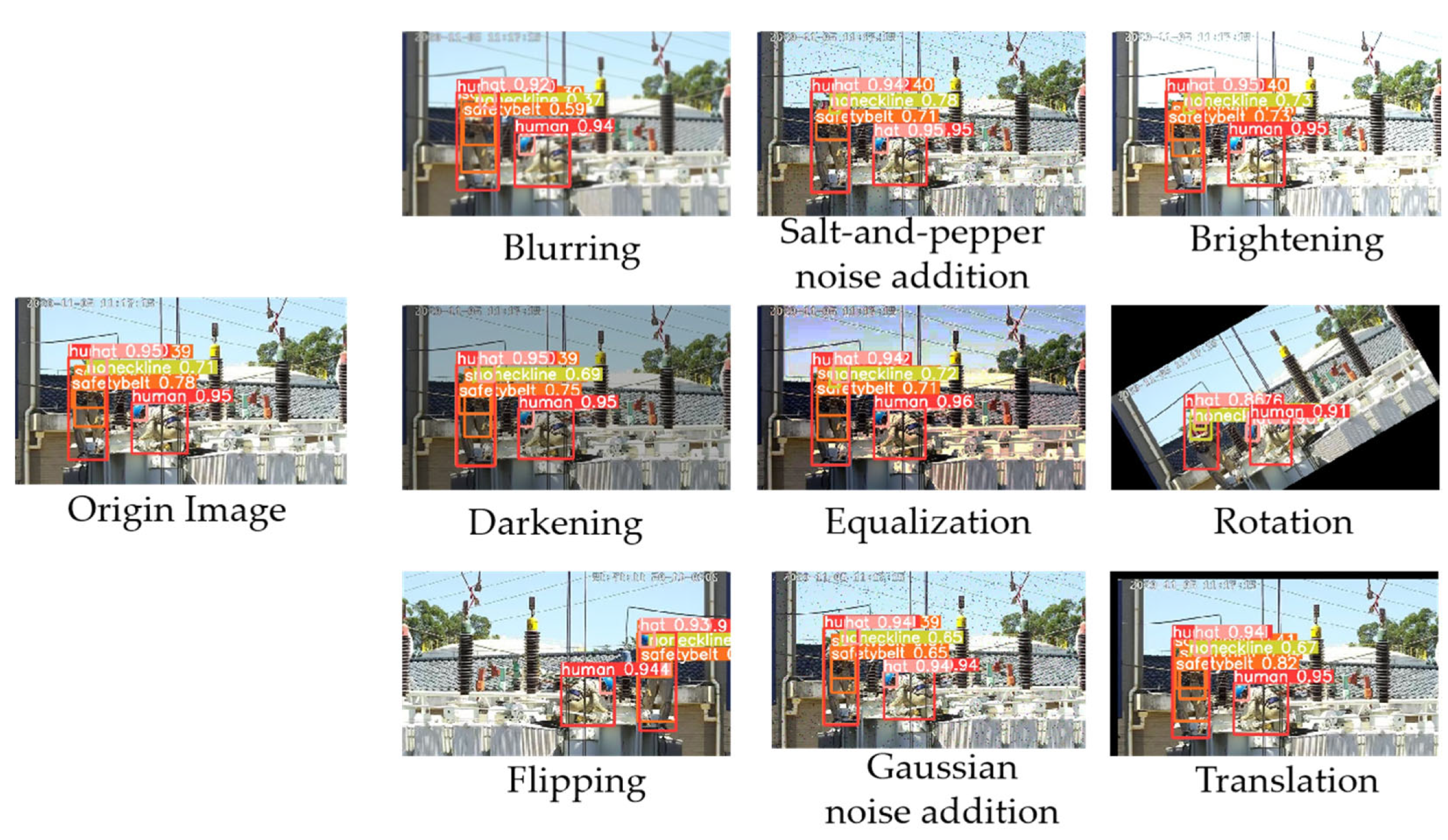 Electronics 12 03176 g012 Electronics 12 03176 g012