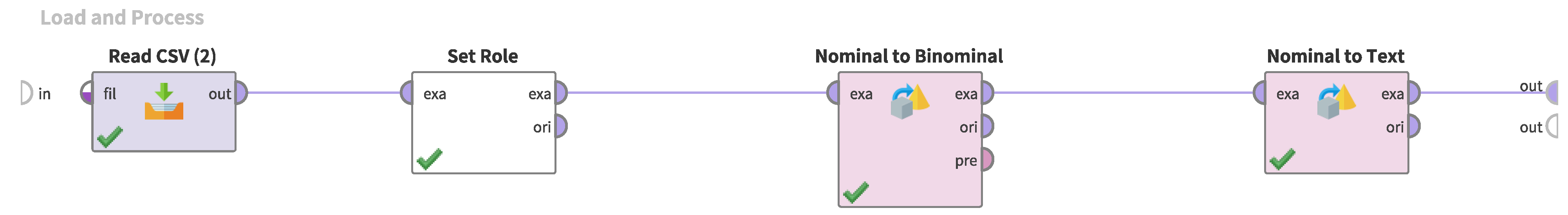 Electronics 12 03177 g004 Electronics 12 03177 g004