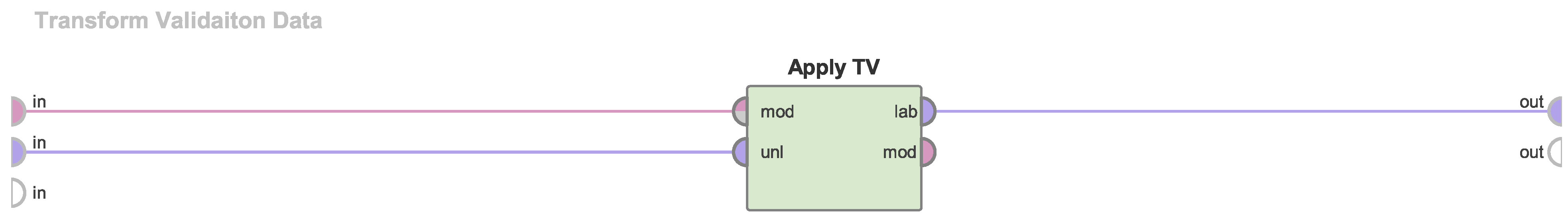 Electronics 12 03177 g008 Electronics 12 03177 g008