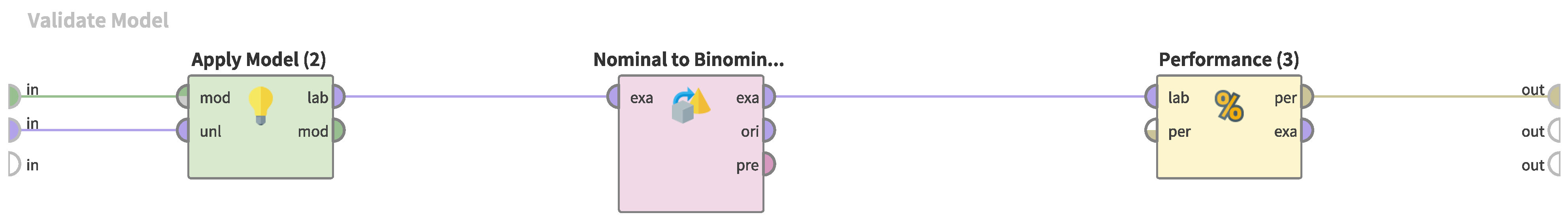 Electronics 12 03177 g009 Electronics 12 03177 g009